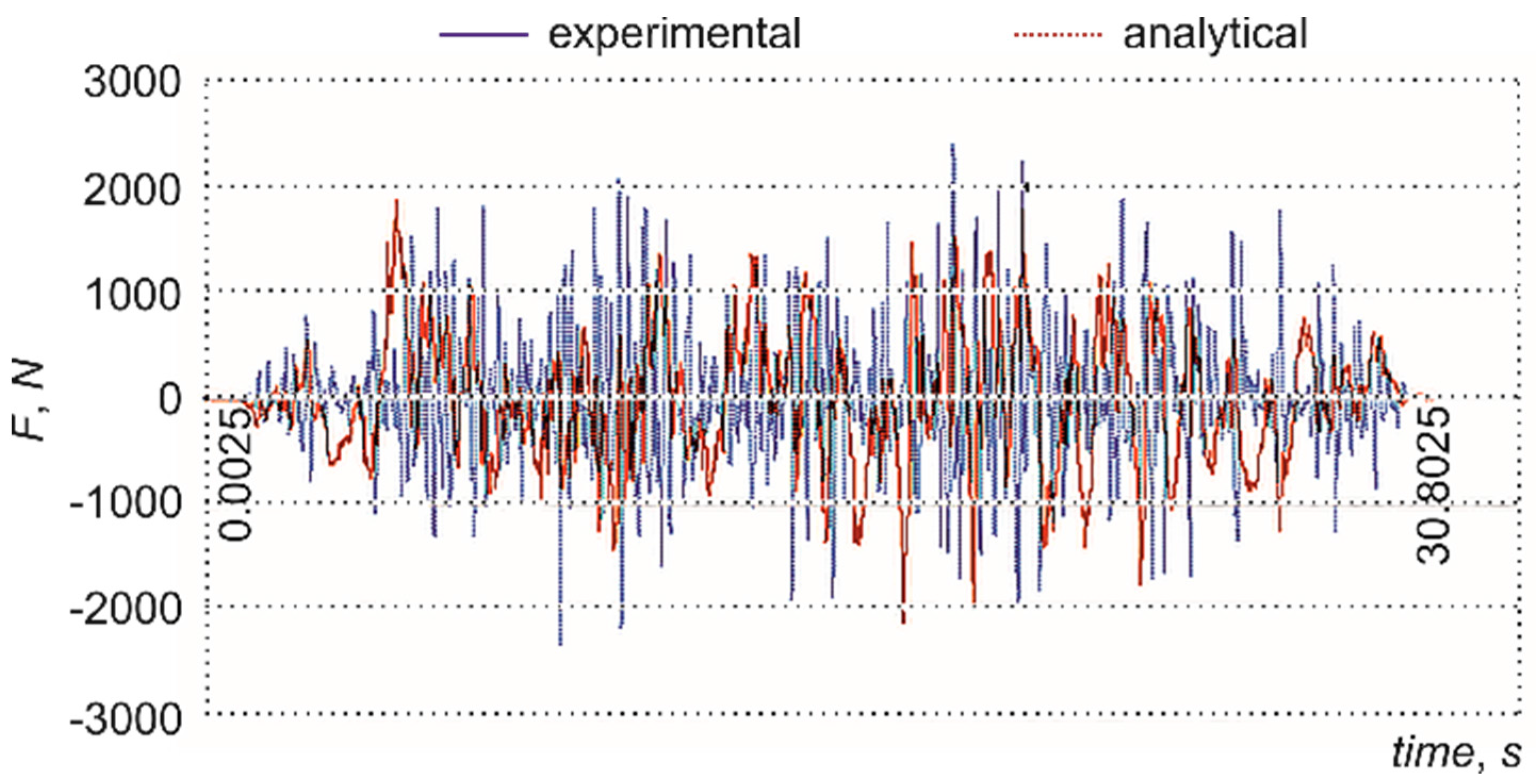 Energies 10 01742 g005