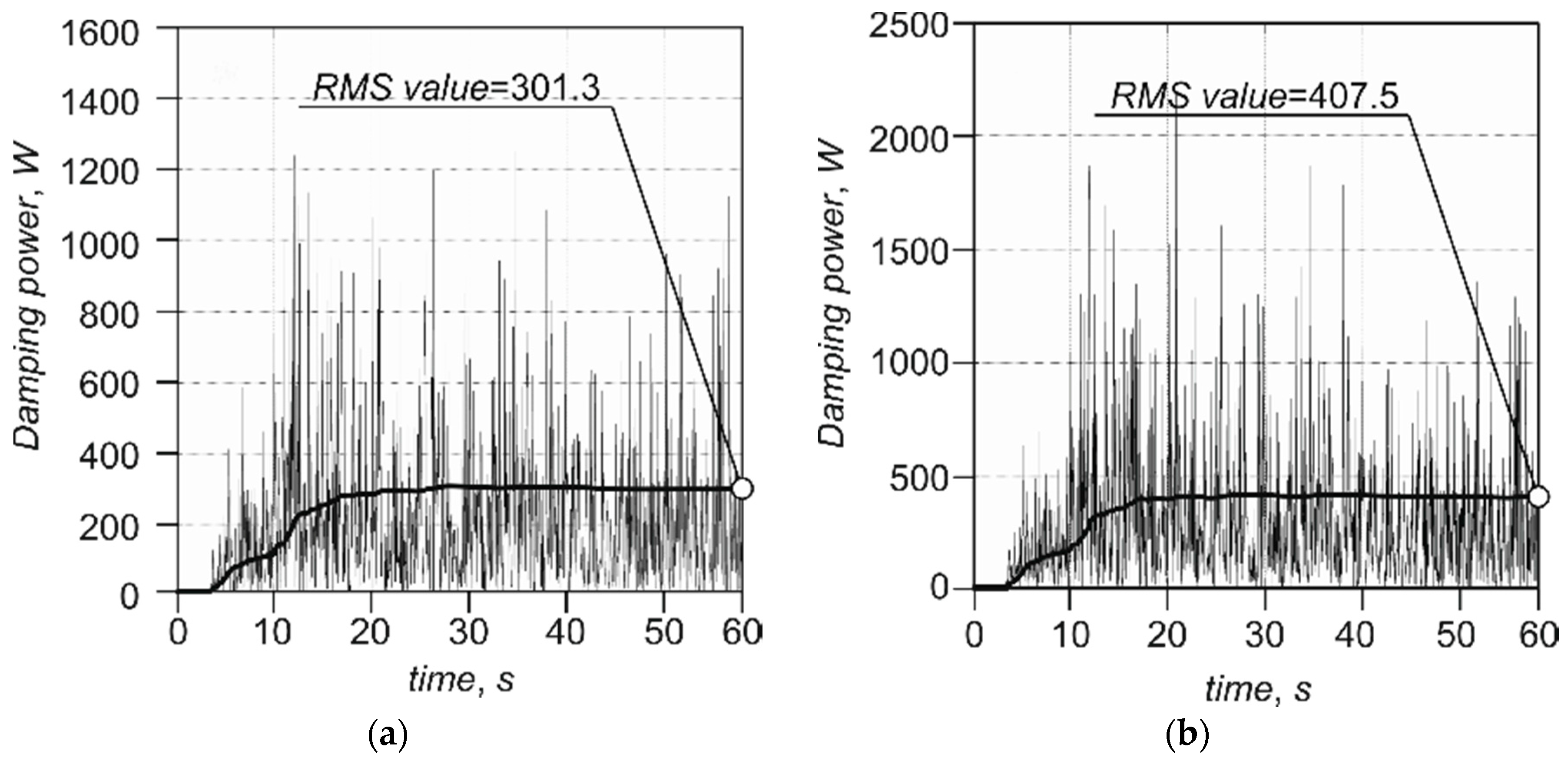 Energies 10 01742 g006