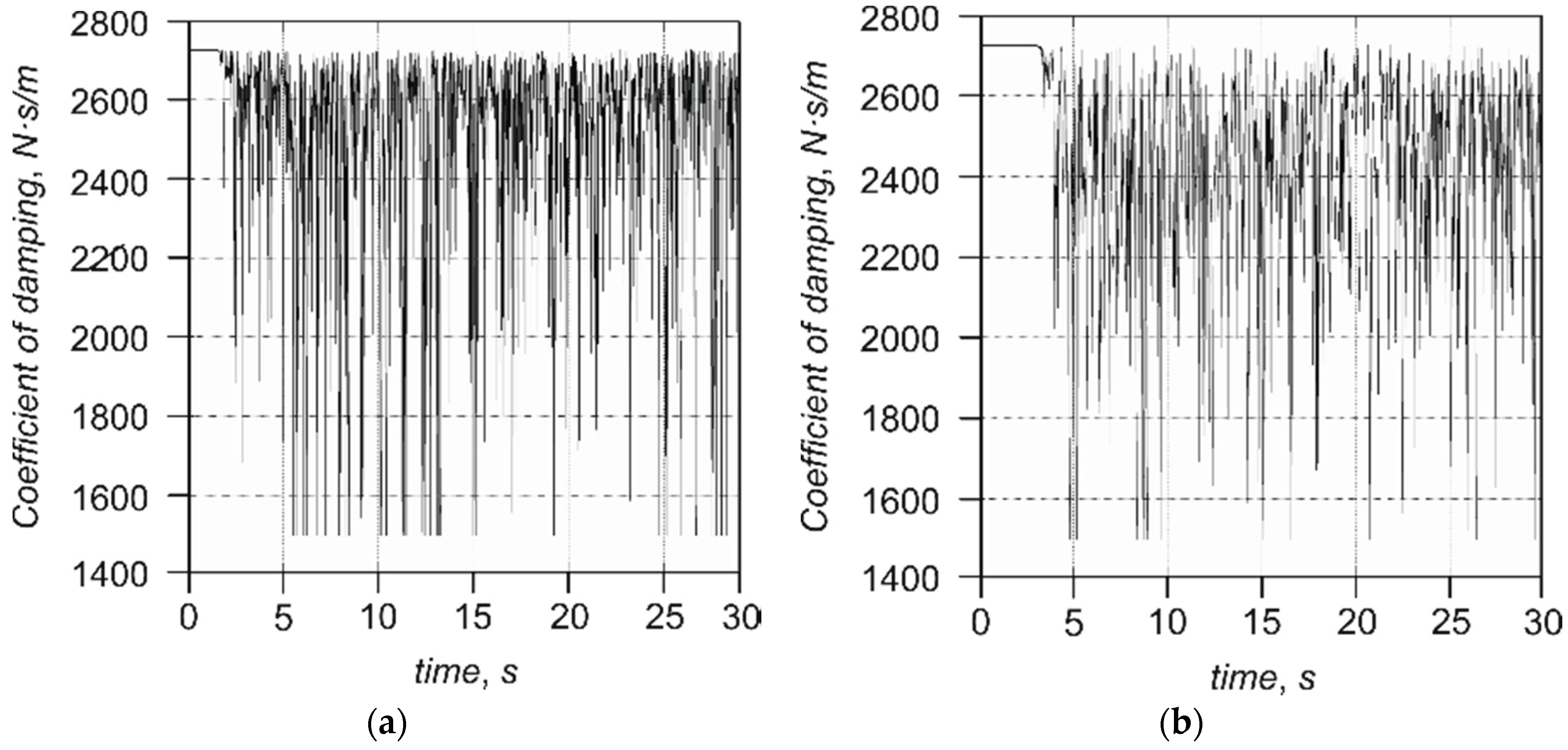 Energies 10 01742 g008