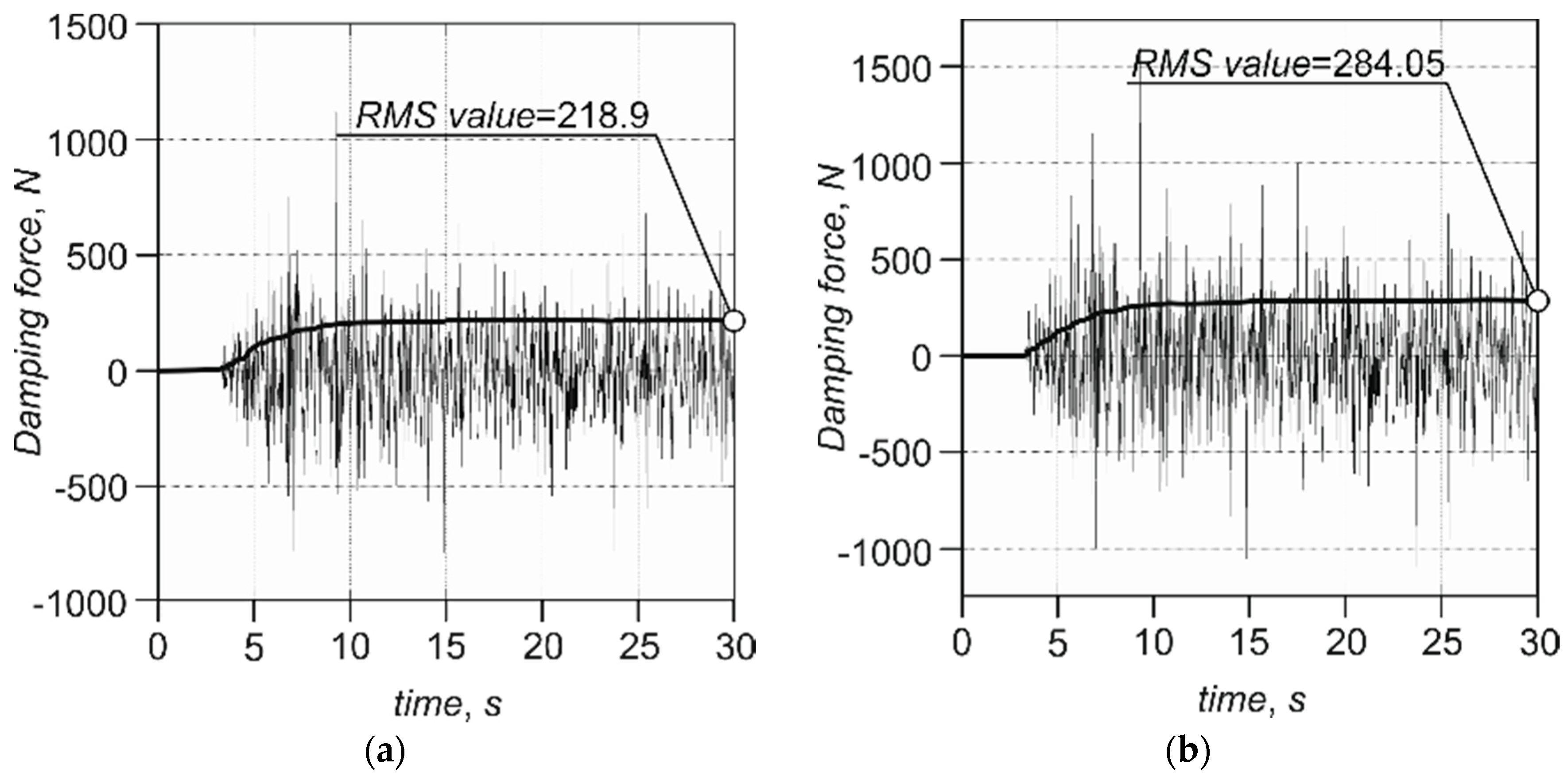 Energies 10 01742 g010