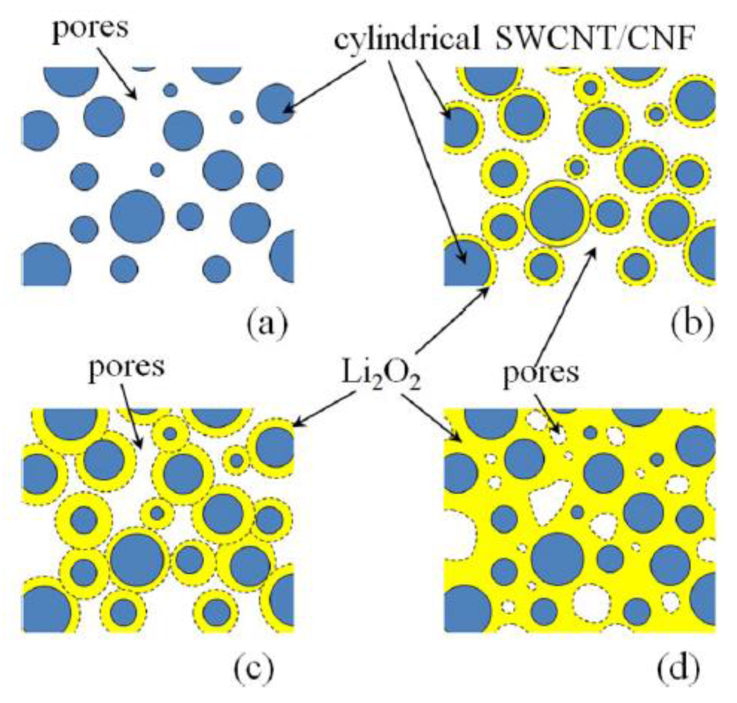 Energies 10 01748 g007