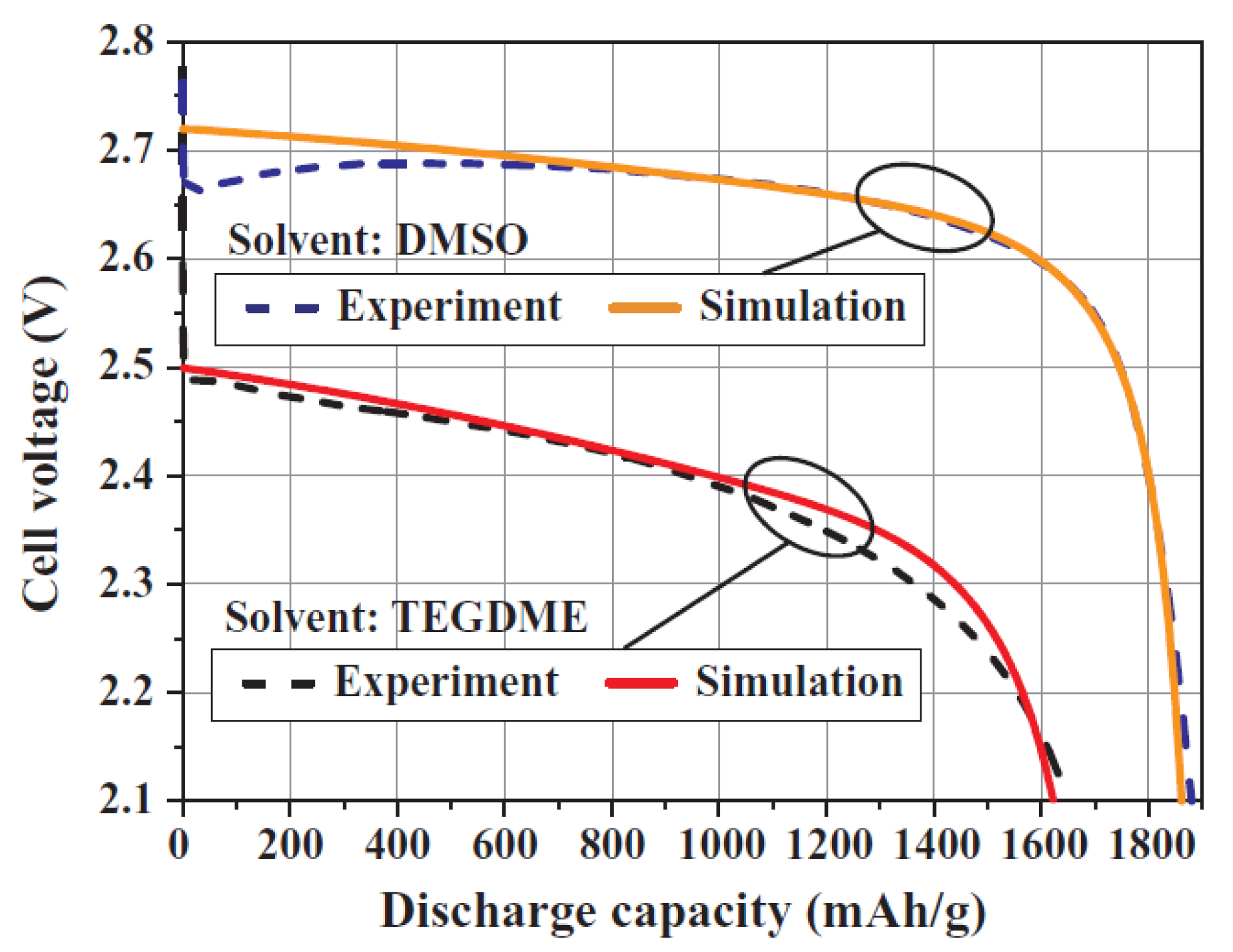 Energies 10 01748 g017