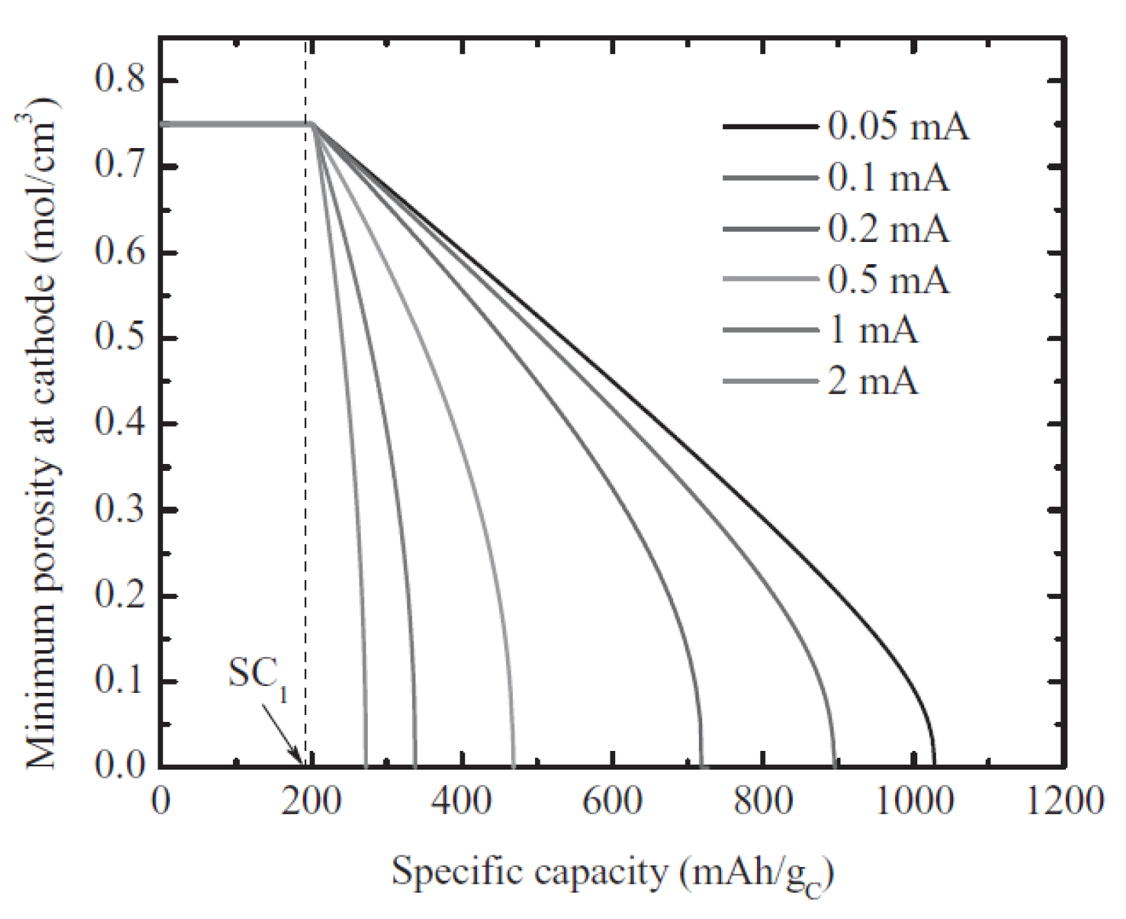 Energies 10 01748 g021