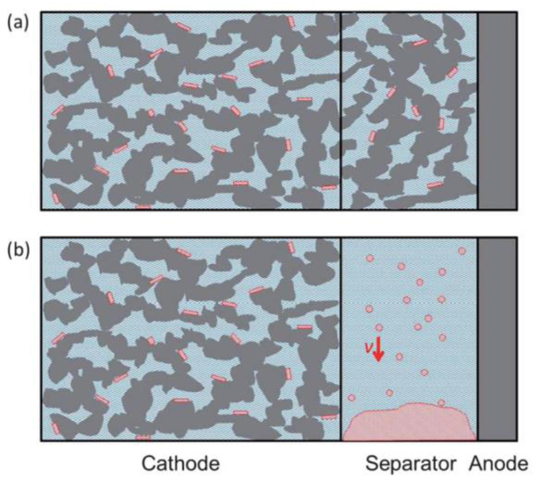 Energies 10 01748 g022