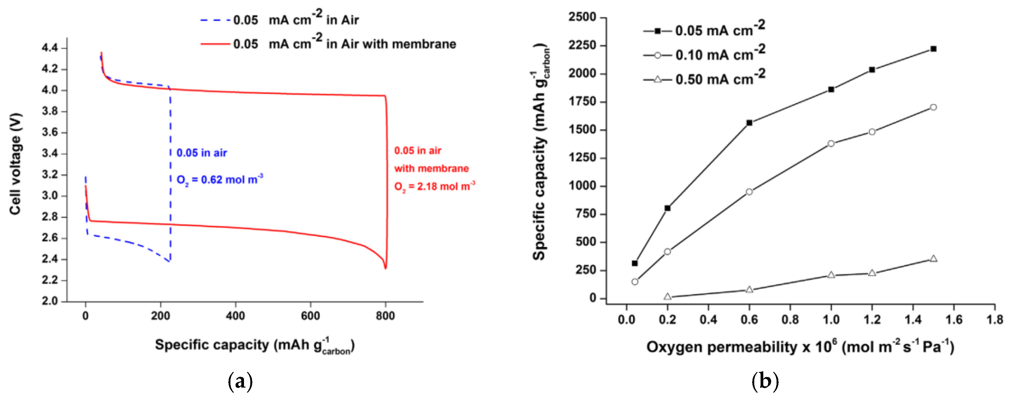 Energies 10 01748 g029