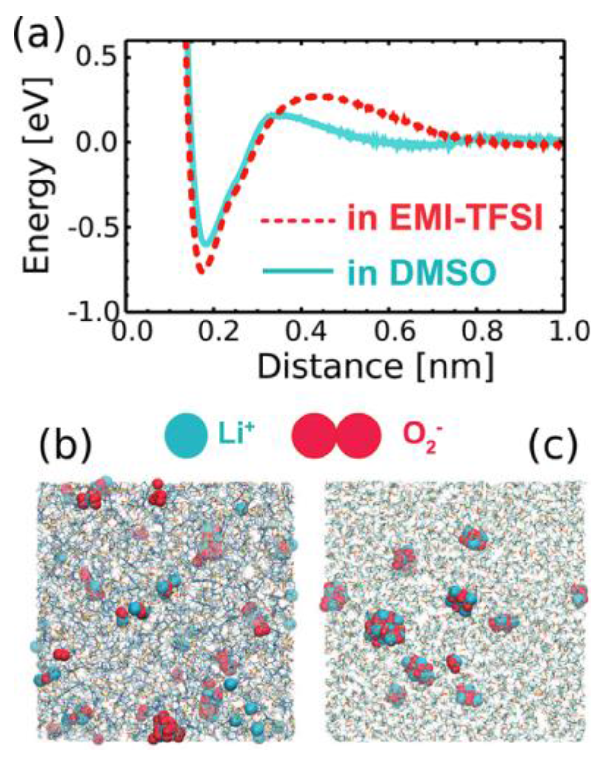 Energies 10 01748 g037