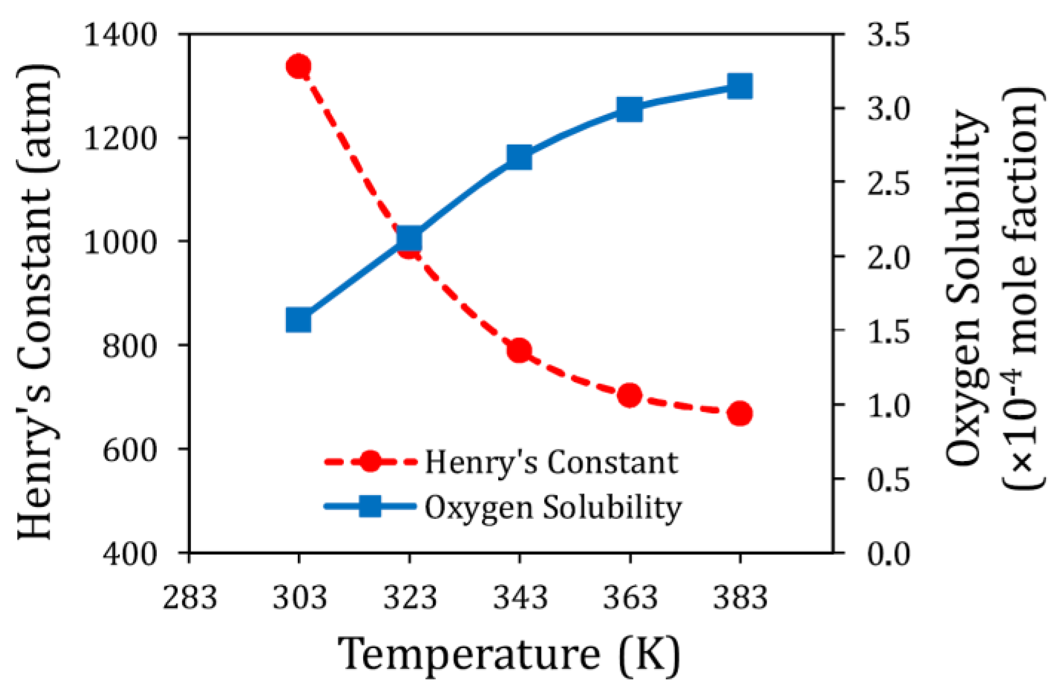 Energies 10 01748 g039