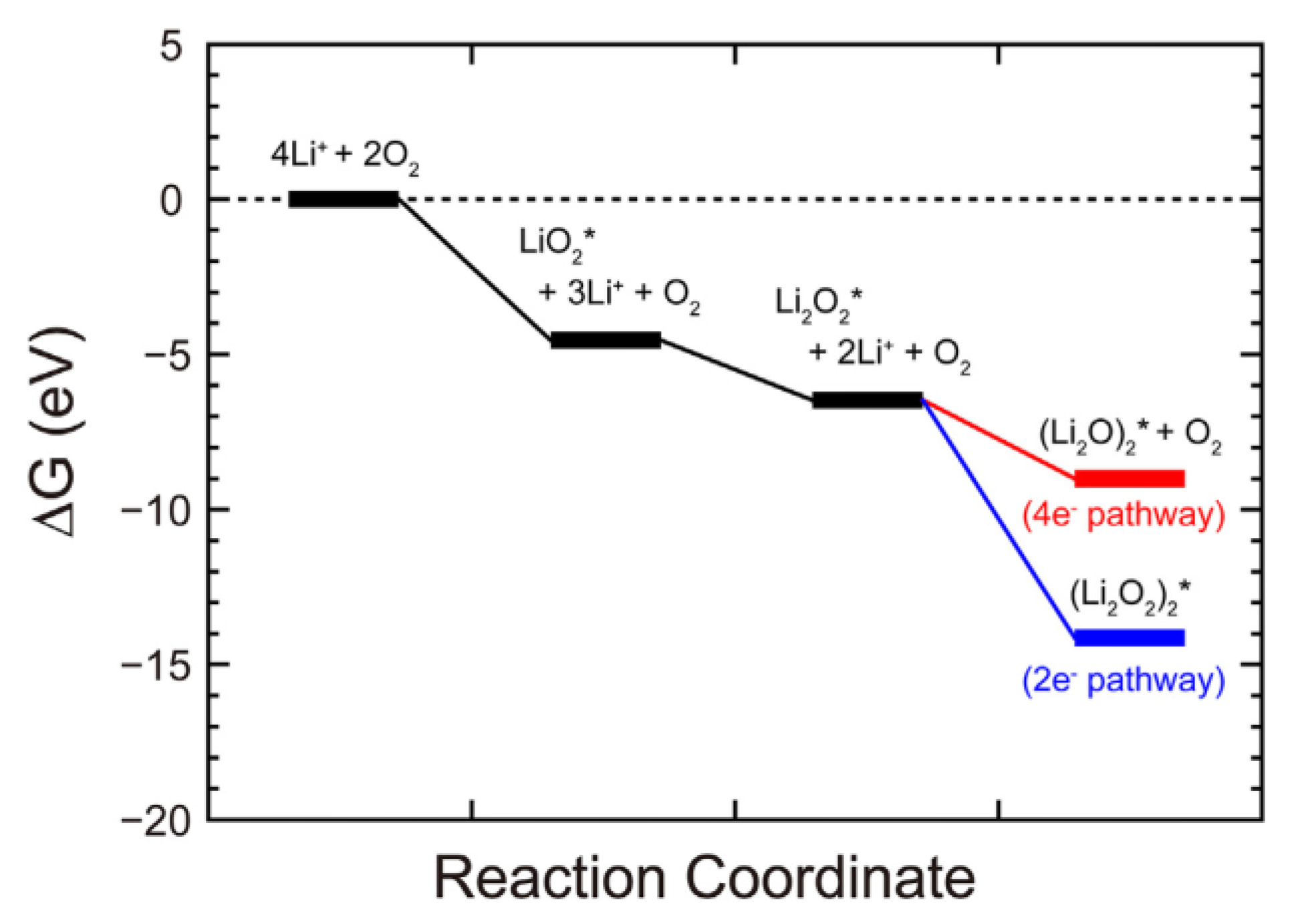 Energies 10 01748 g042