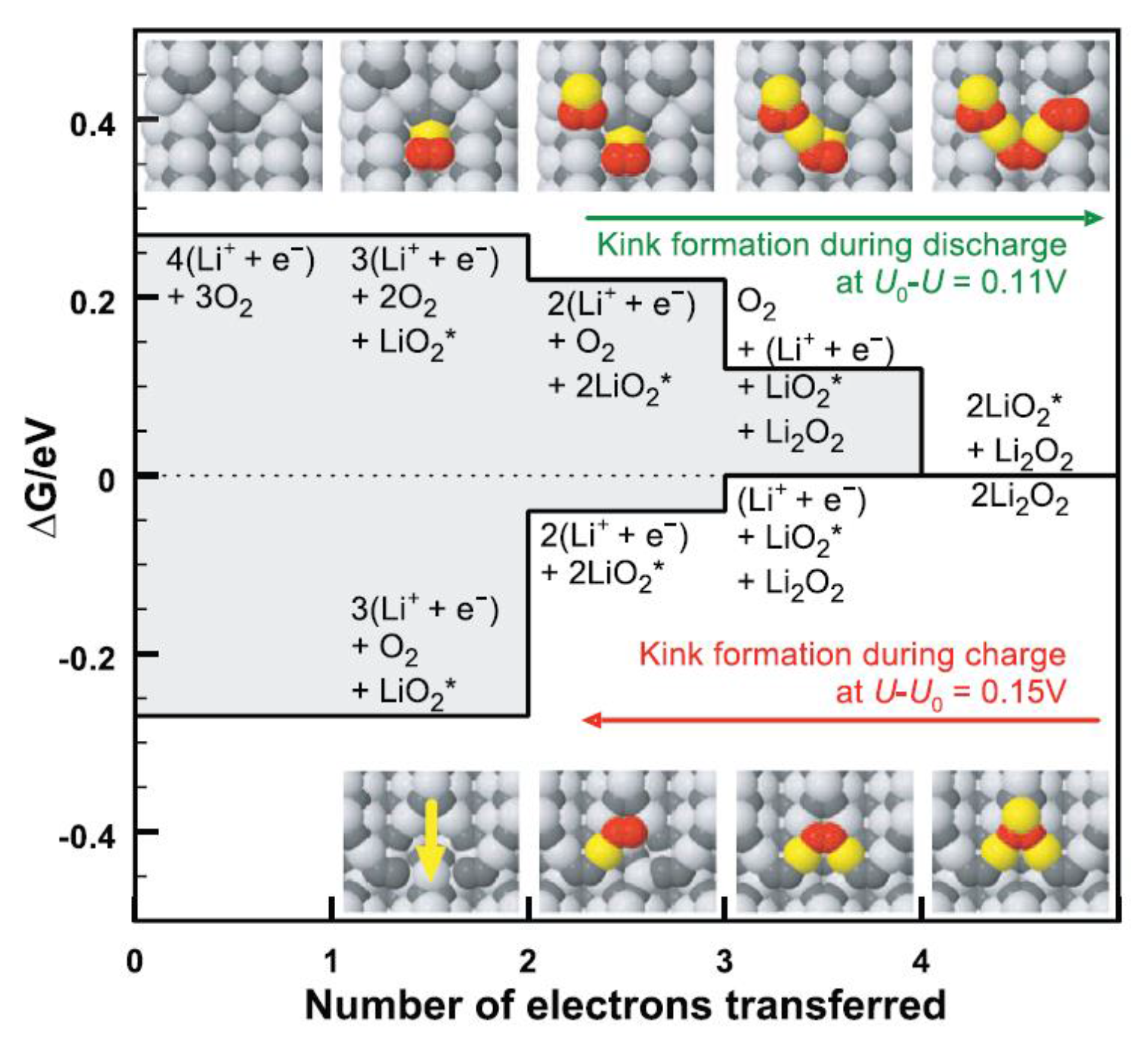 Energies 10 01748 g043