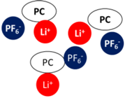 Energies 10 01748 i001 Energies 10 01748 i001