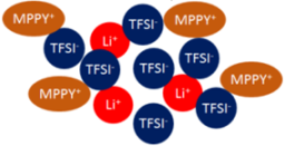 Energies 10 01748 i002 Energies 10 01748 i002