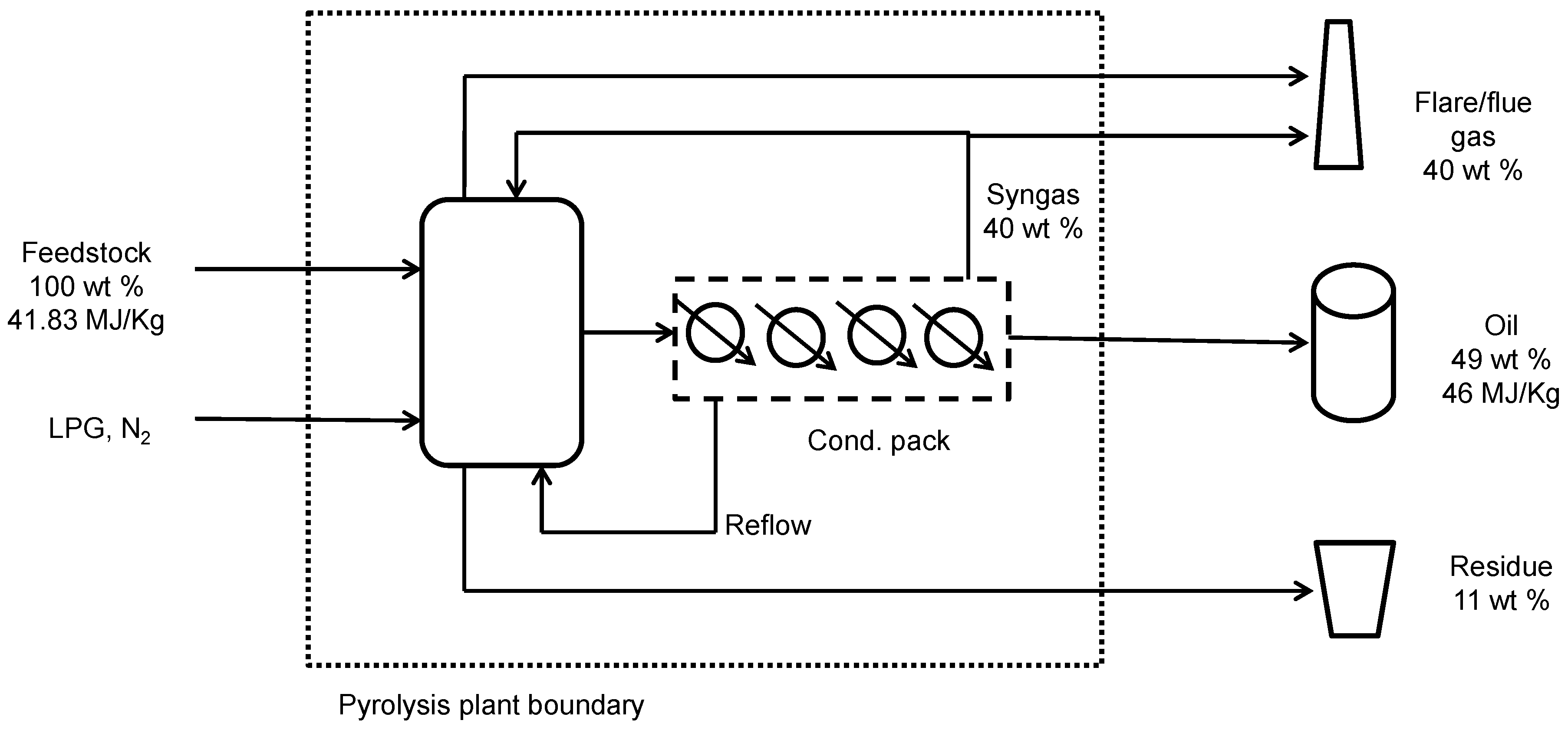 Energies 10 01750 g002