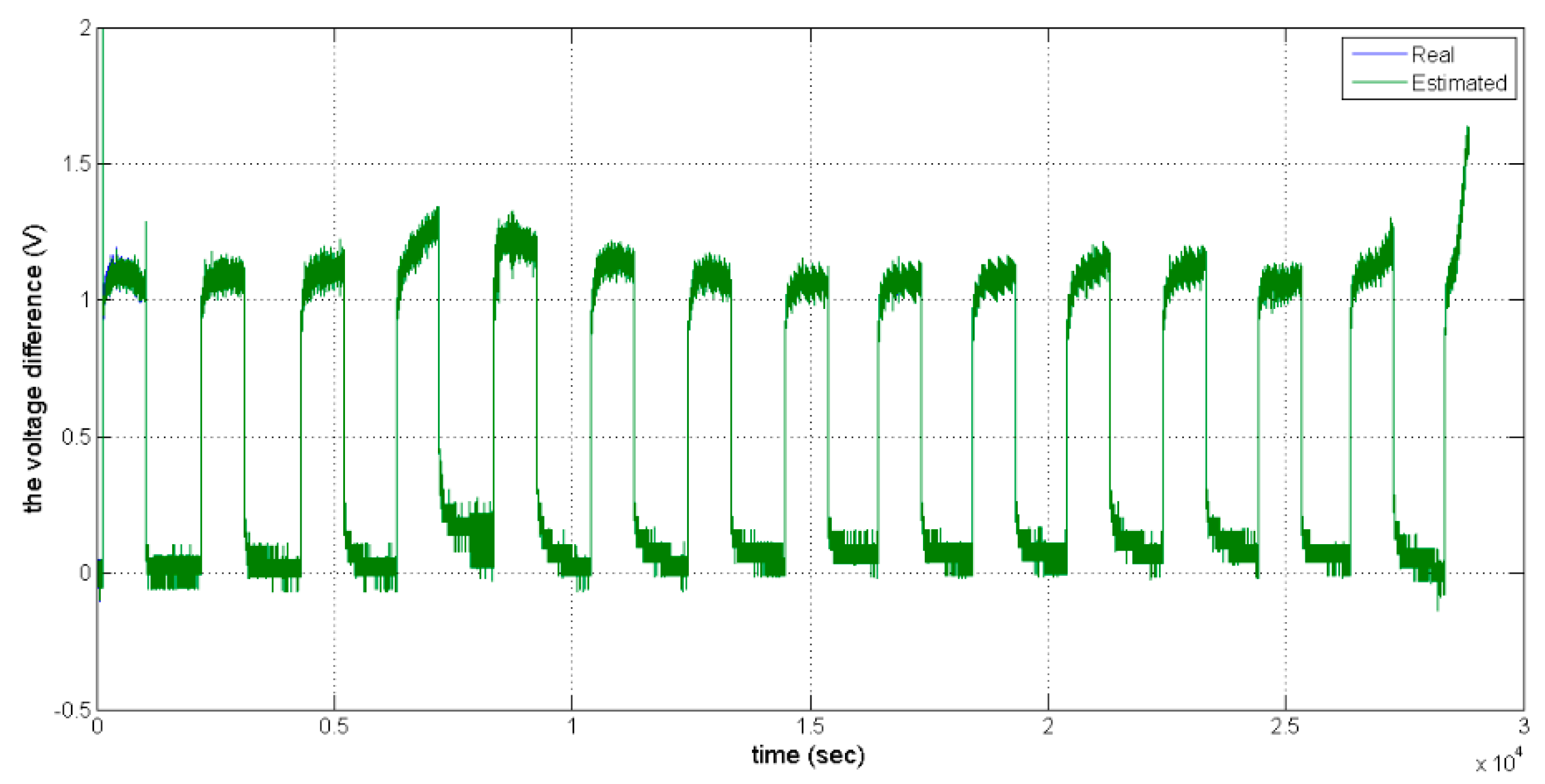 Energies 10 01751 g008