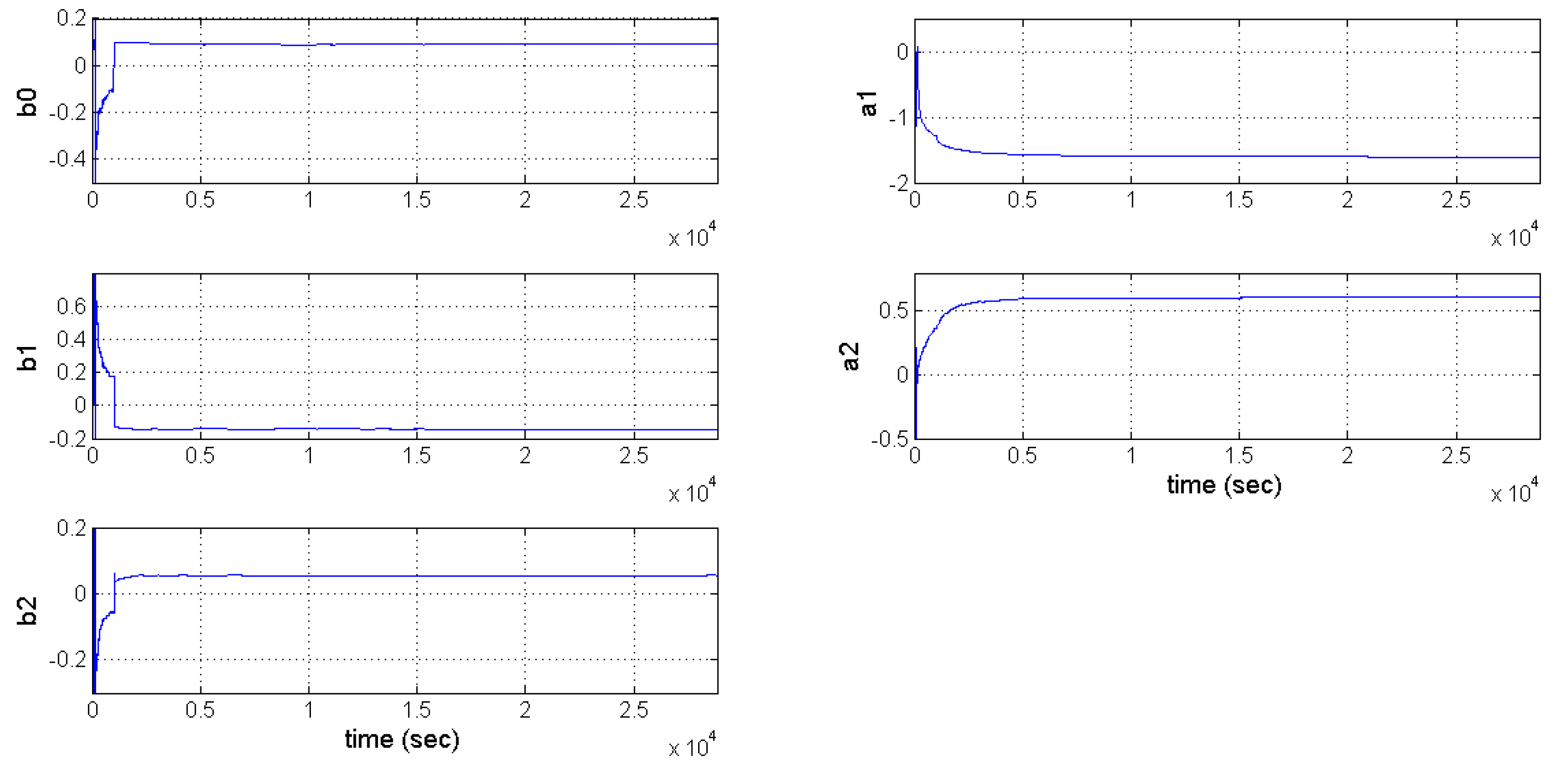 Energies 10 01751 g010