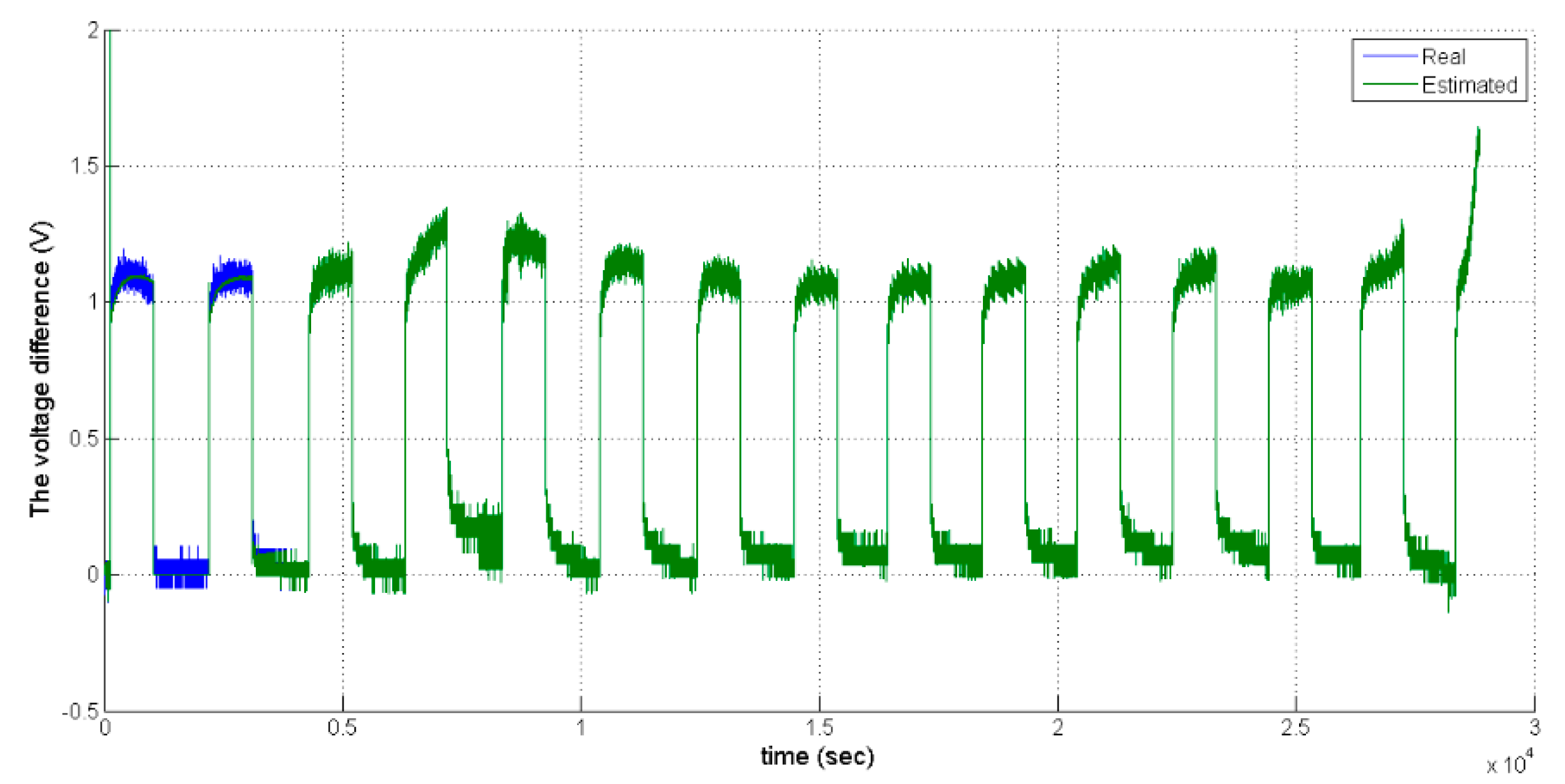 Energies 10 01751 g011