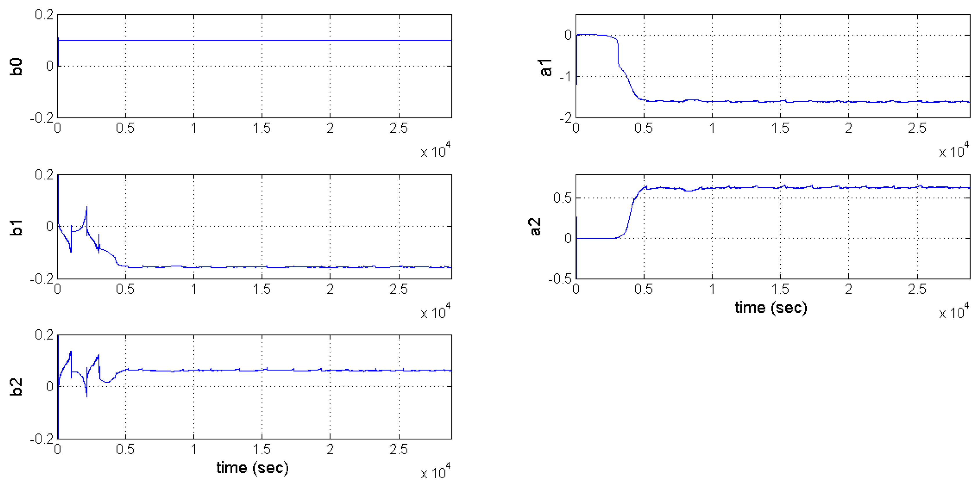 Energies 10 01751 g013