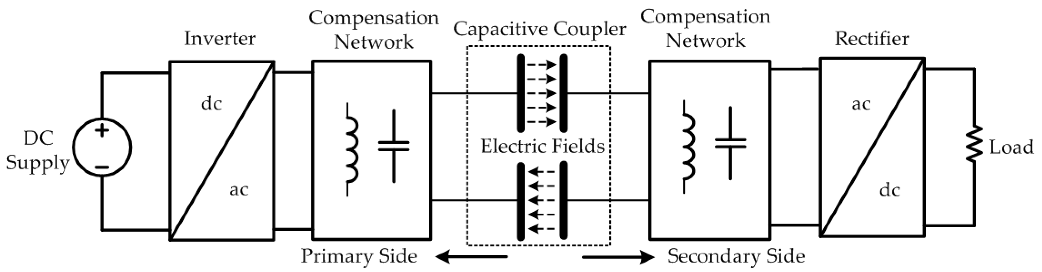 Energies 10 01752 g003