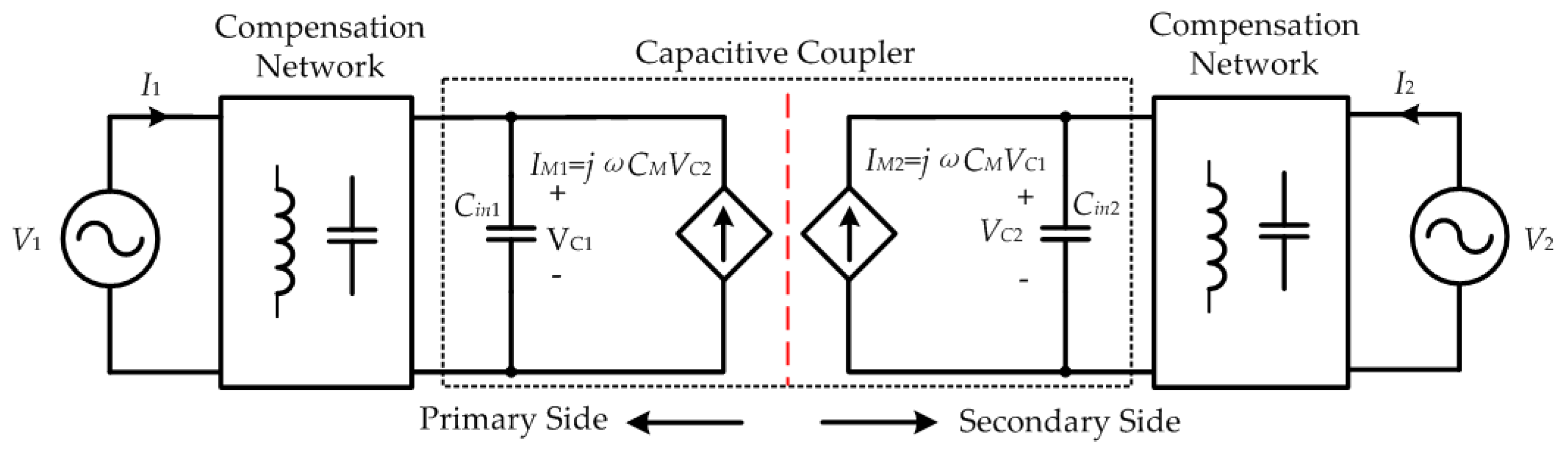 Energies 10 01752 g004