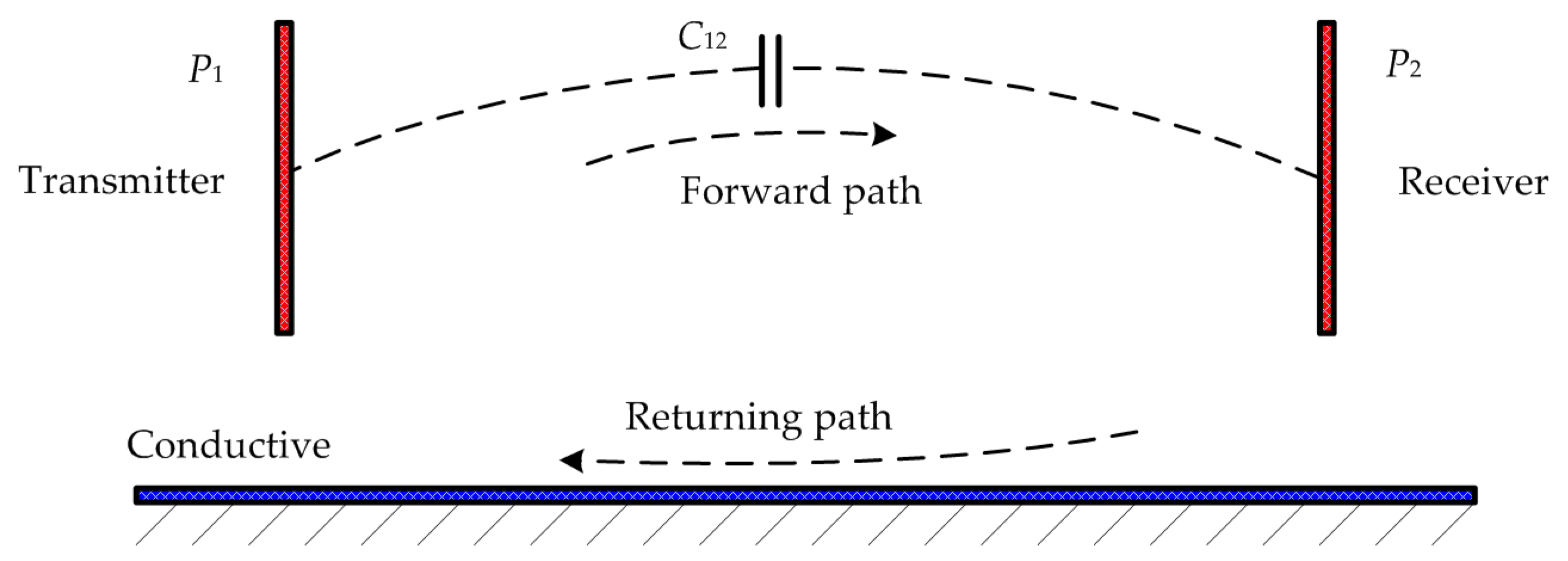 Energies 10 01752 g021