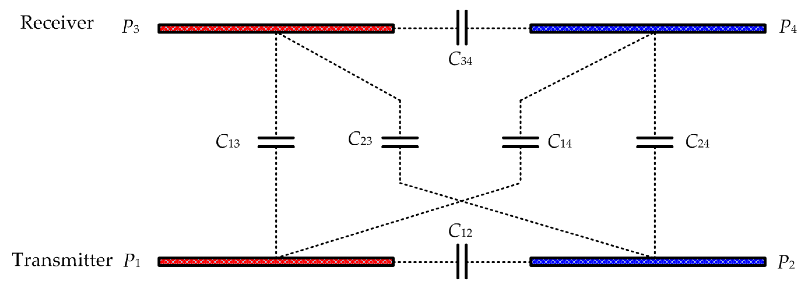 Energies 10 01752 g022
