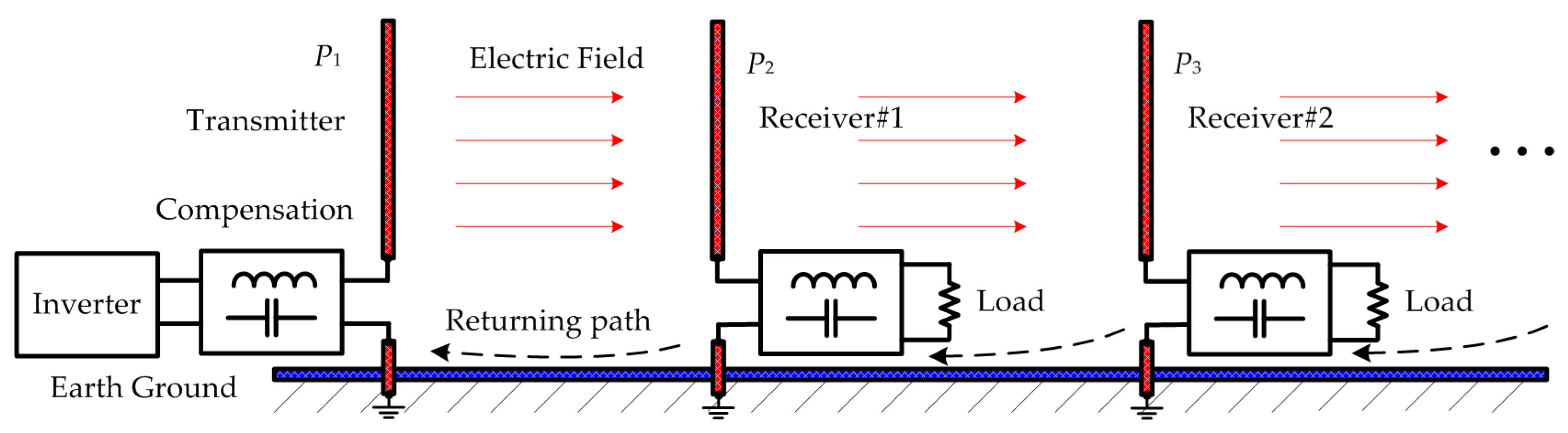 Energies 10 01752 g026