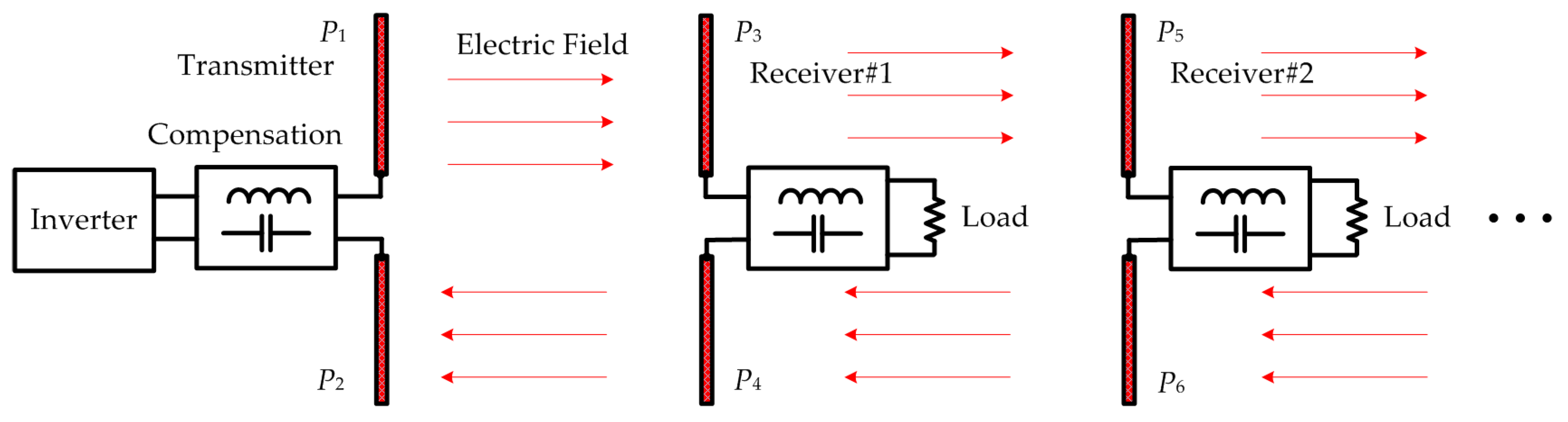Energies 10 01752 g027