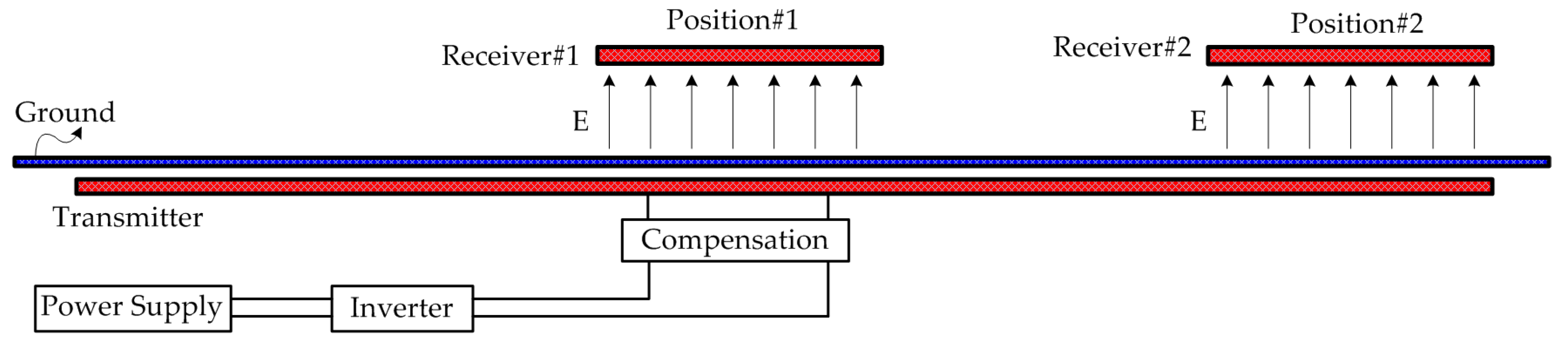 Energies 10 01752 g030