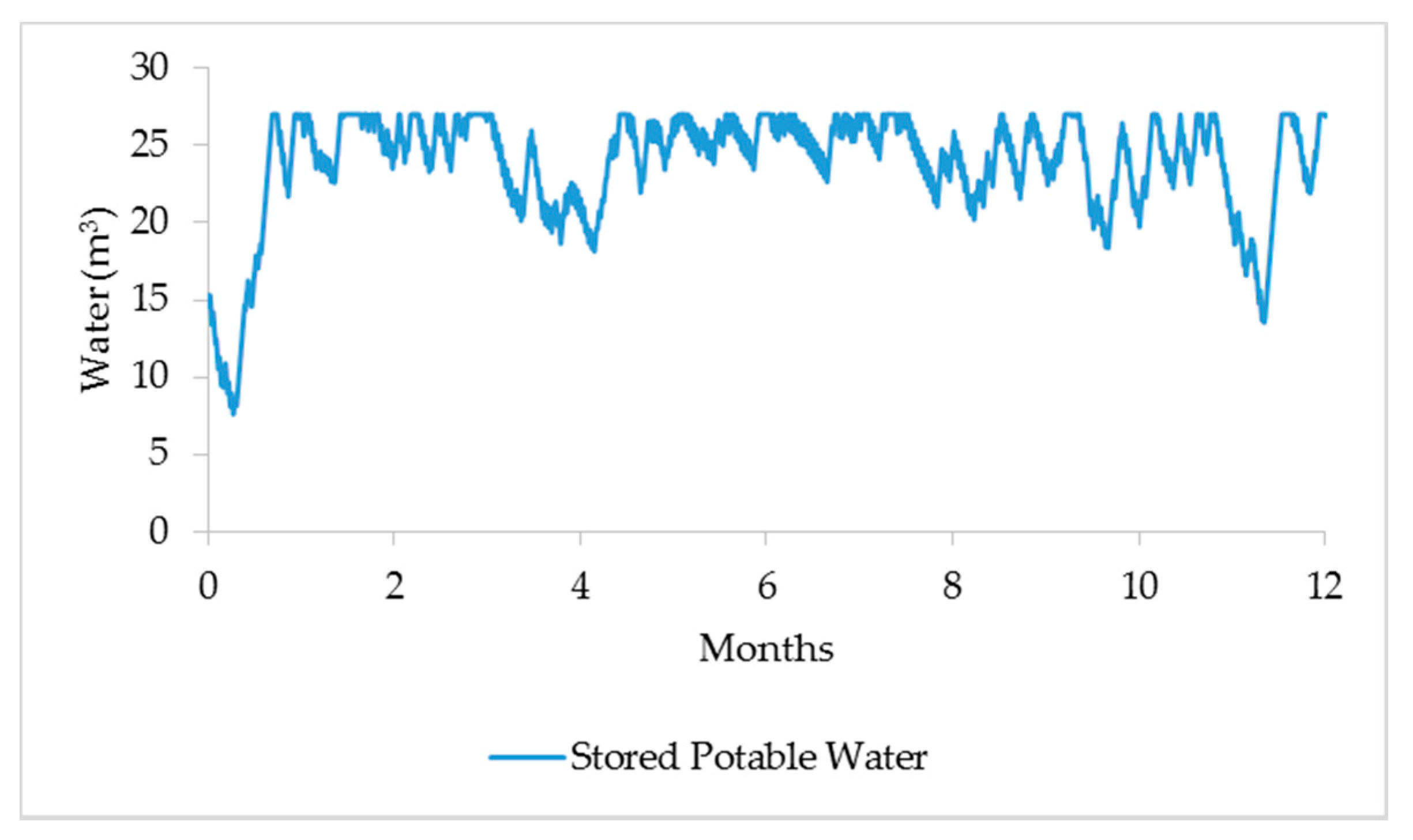 Energies 10 01756 g007