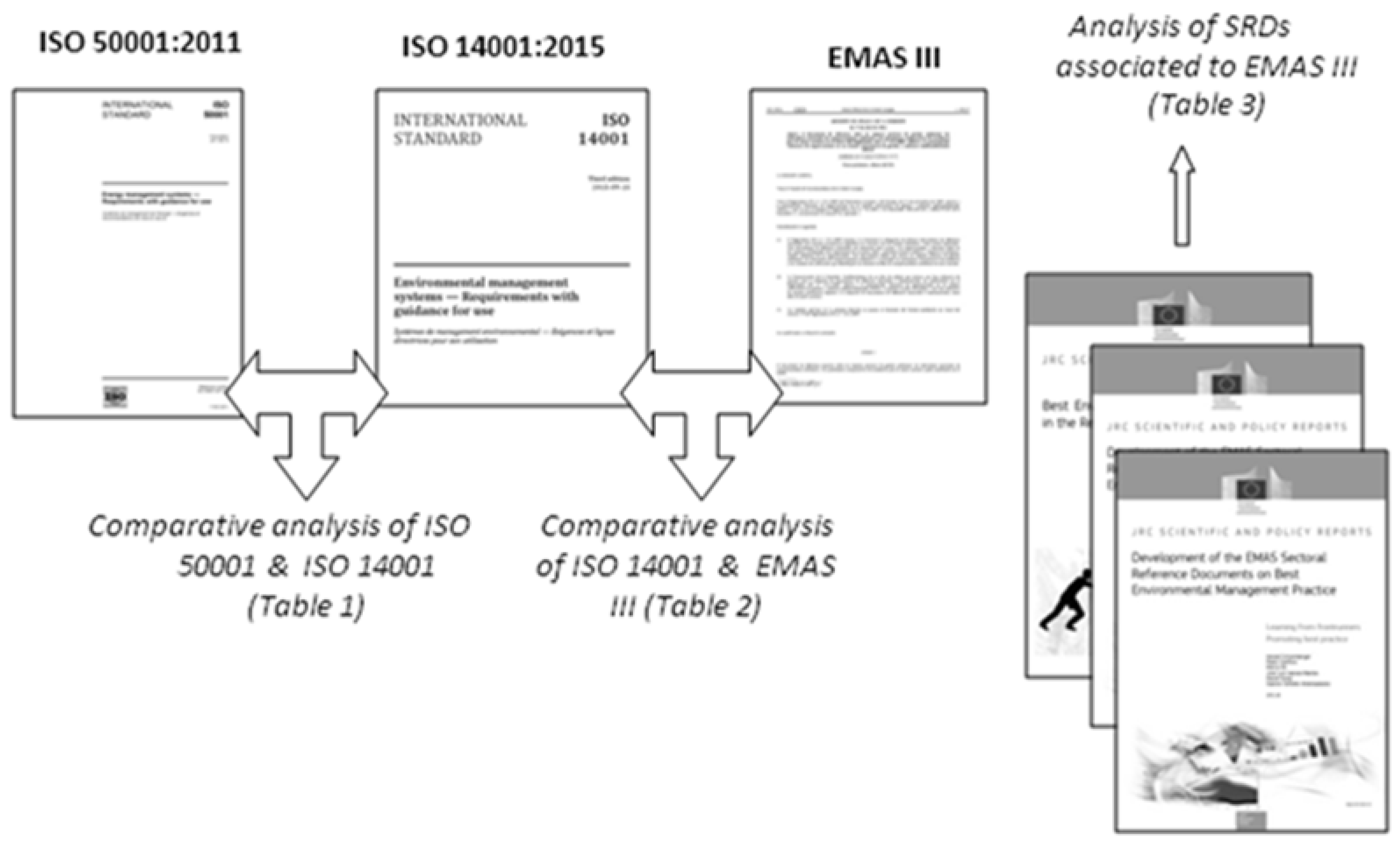 Energies 10 01758 g001 Energies 10 01758 g001