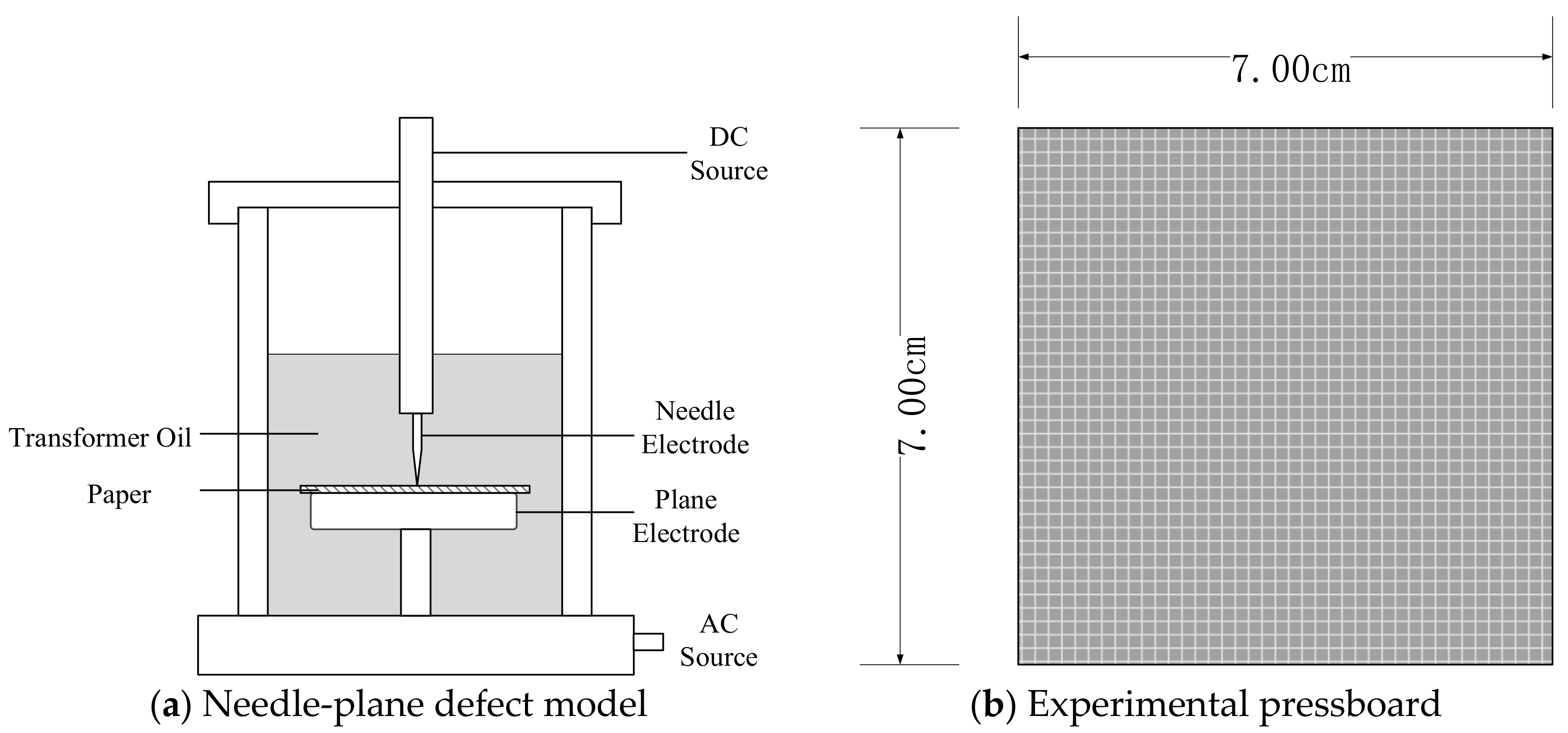 Energies 10 01759 g001