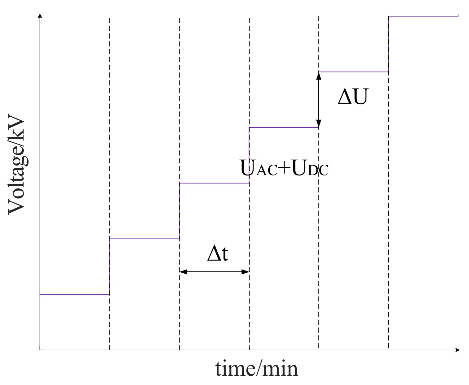 Energies 10 01759 g004