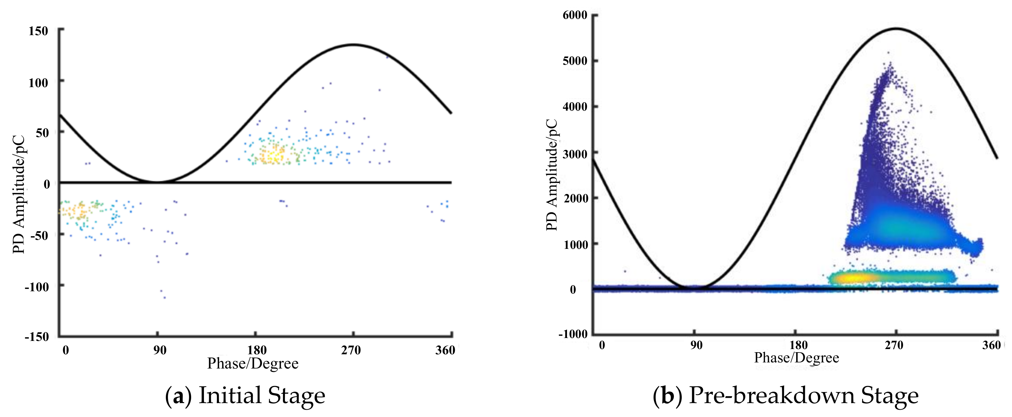 Energies 10 01759 g006