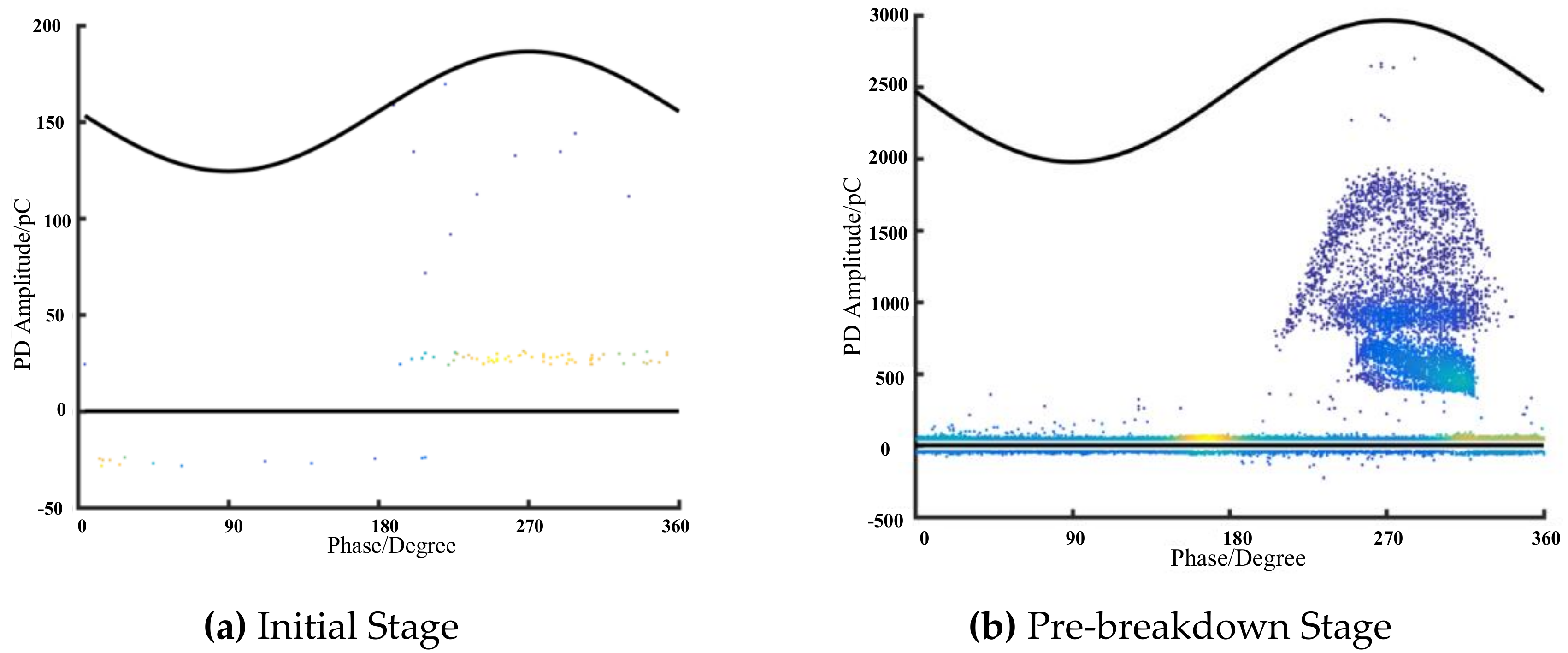 Energies 10 01759 g010
