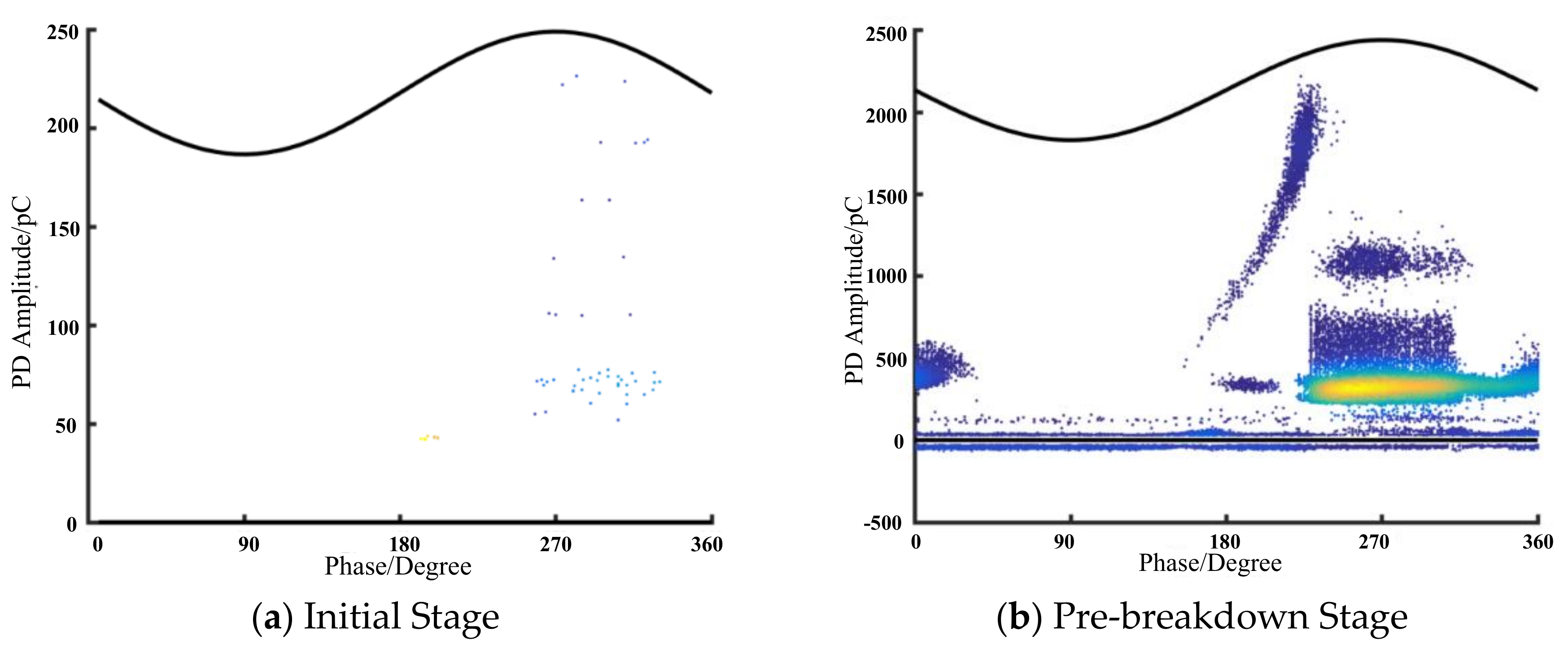 Energies 10 01759 g012