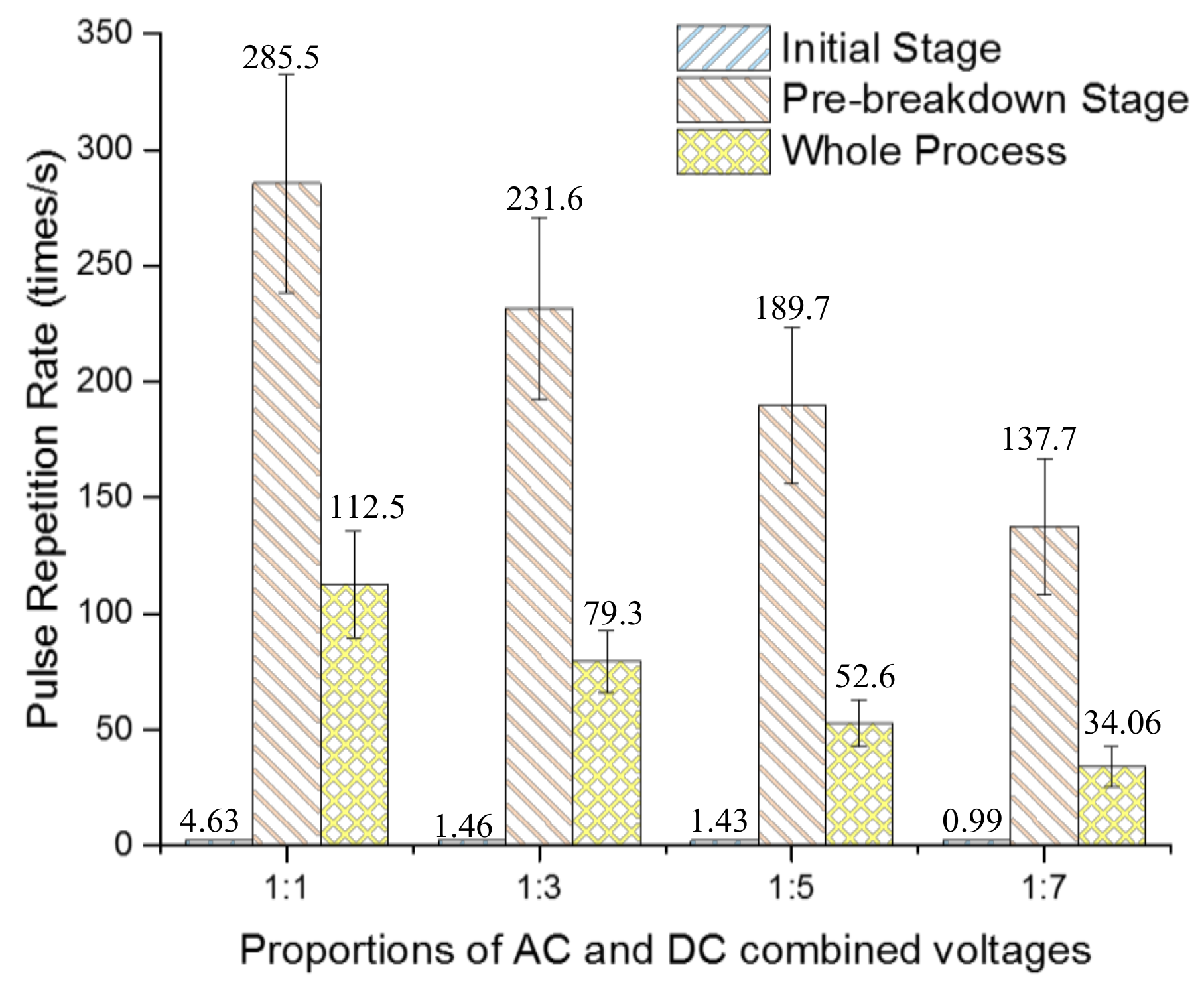 Energies 10 01759 g014