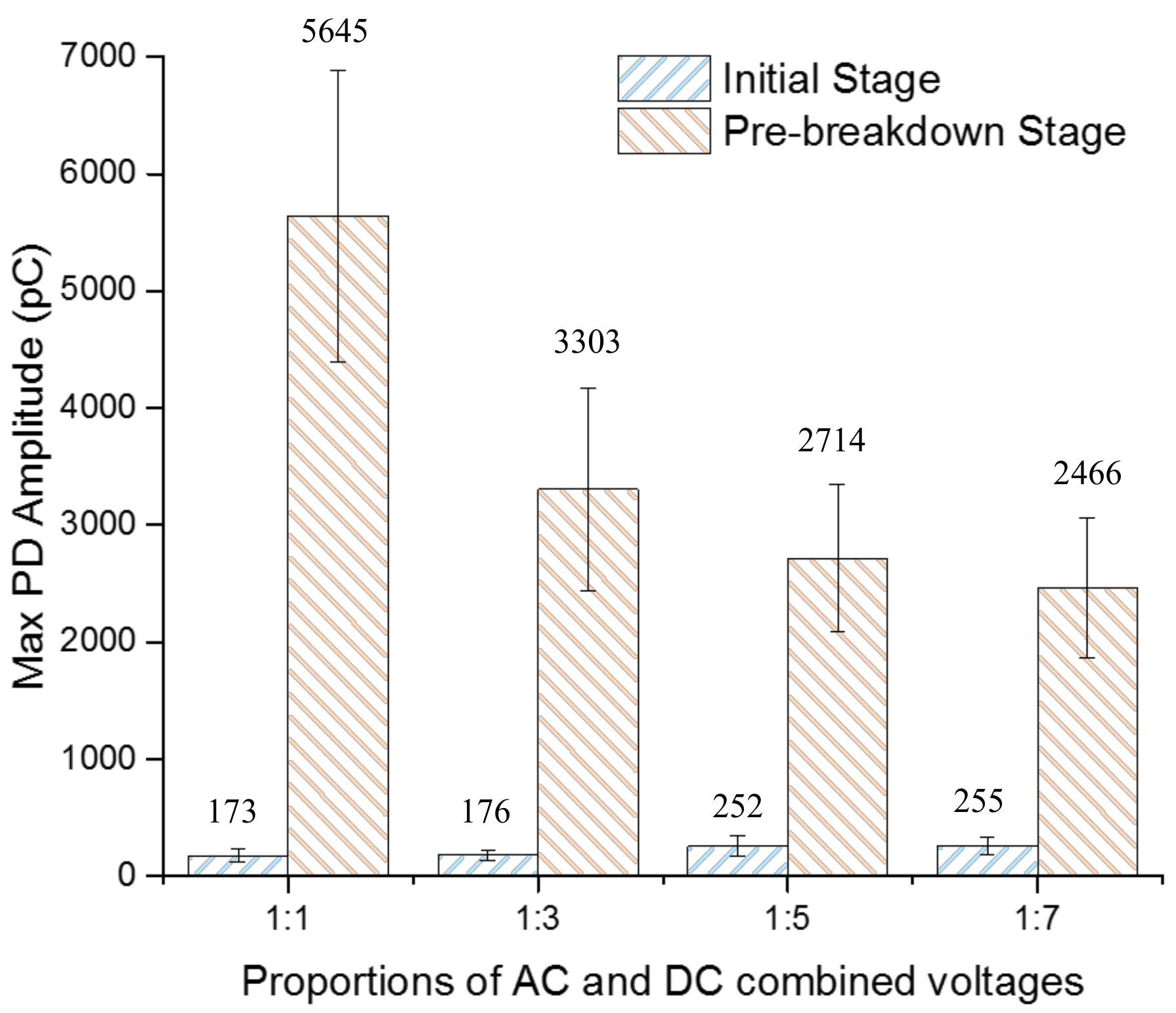 Energies 10 01759 g015