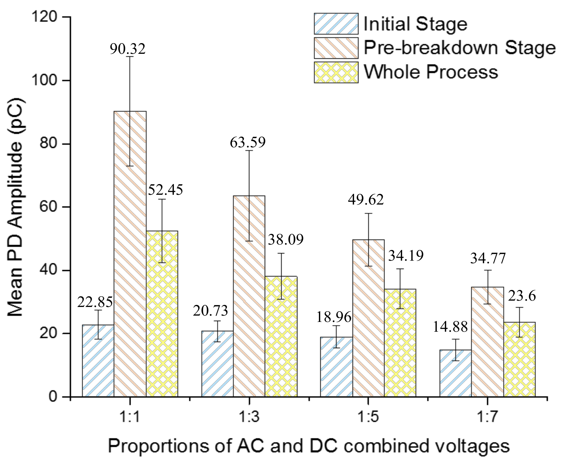Energies 10 01759 g016