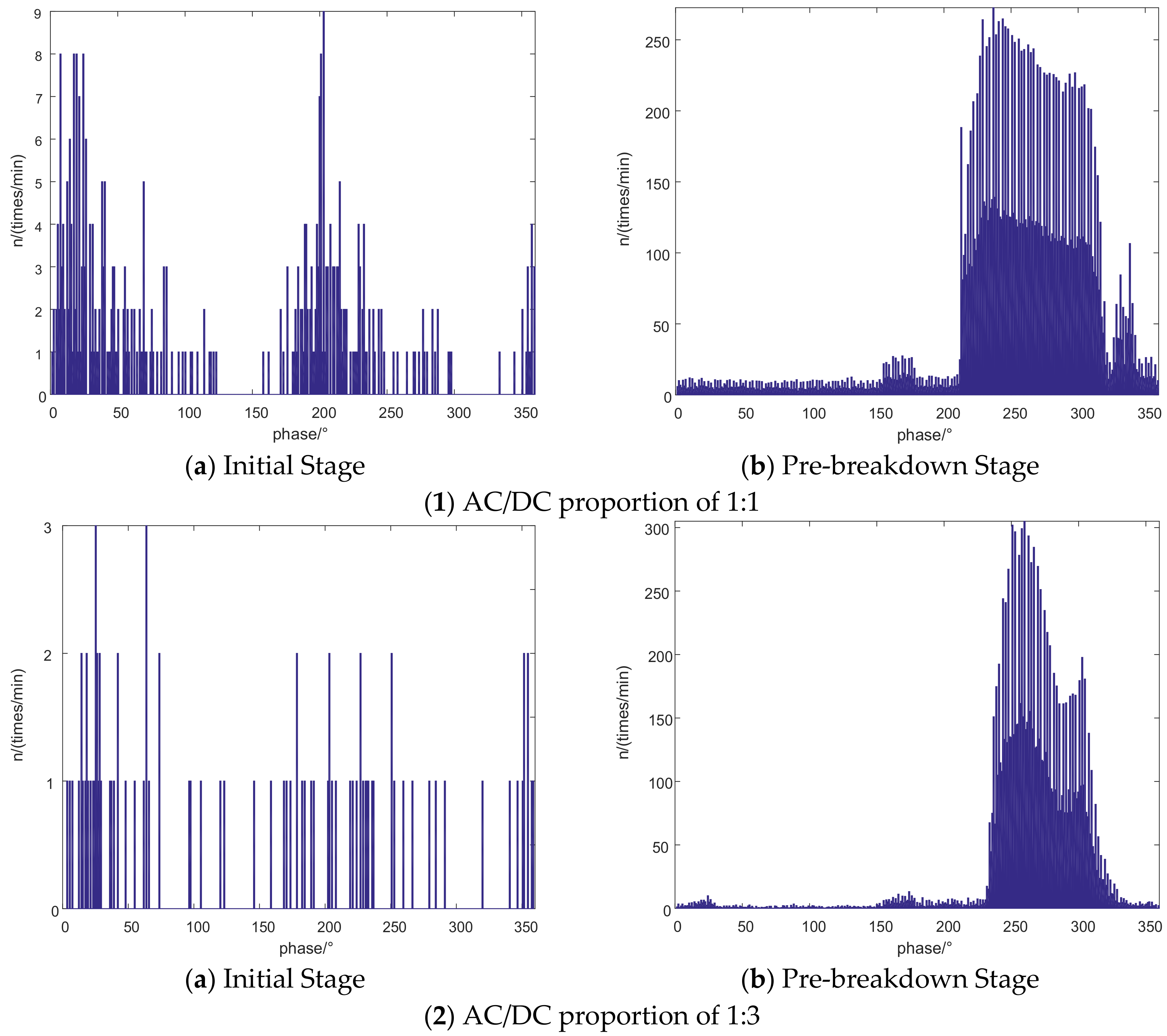 Energies 10 01759 g018a