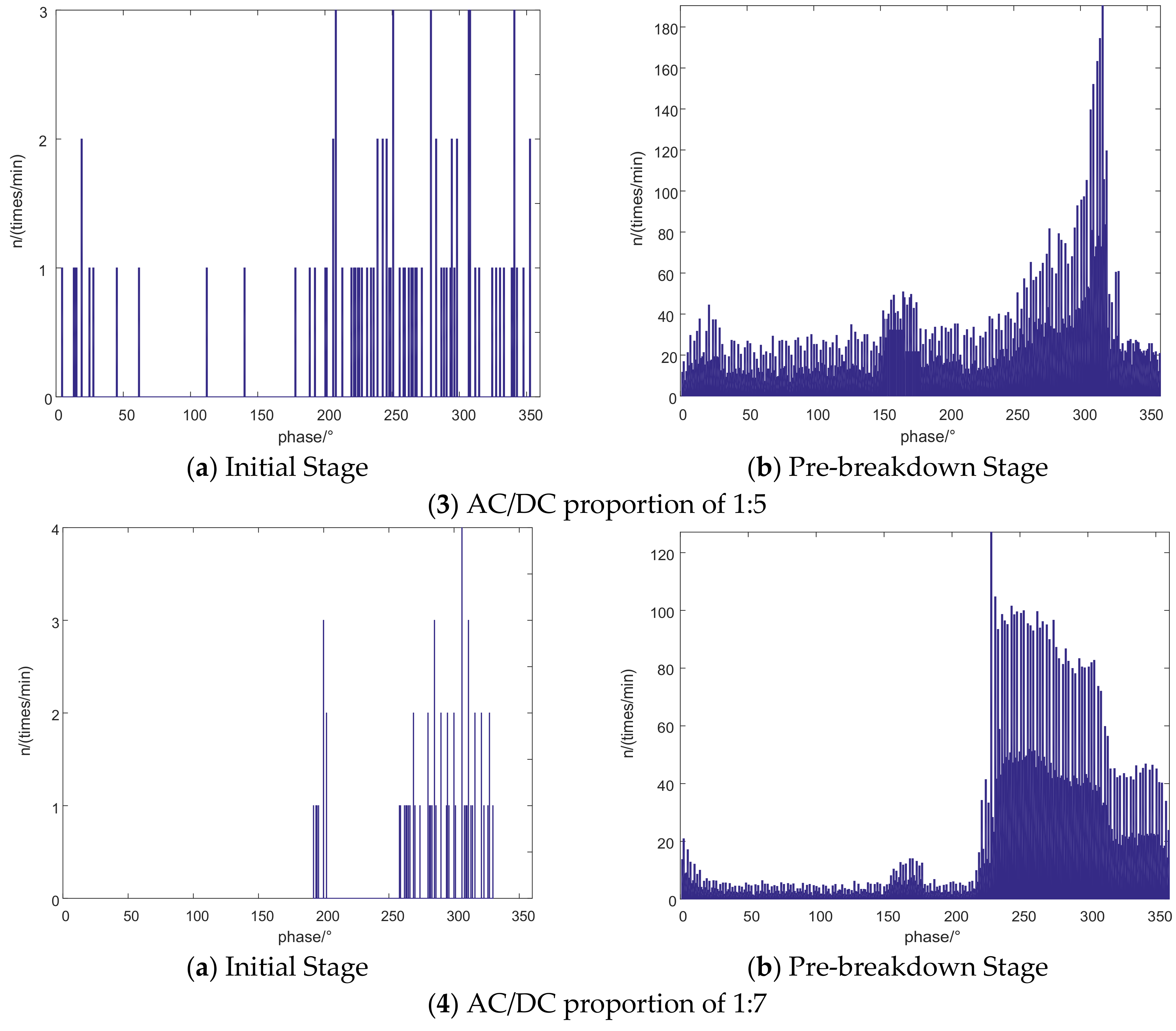 Energies 10 01759 g018b