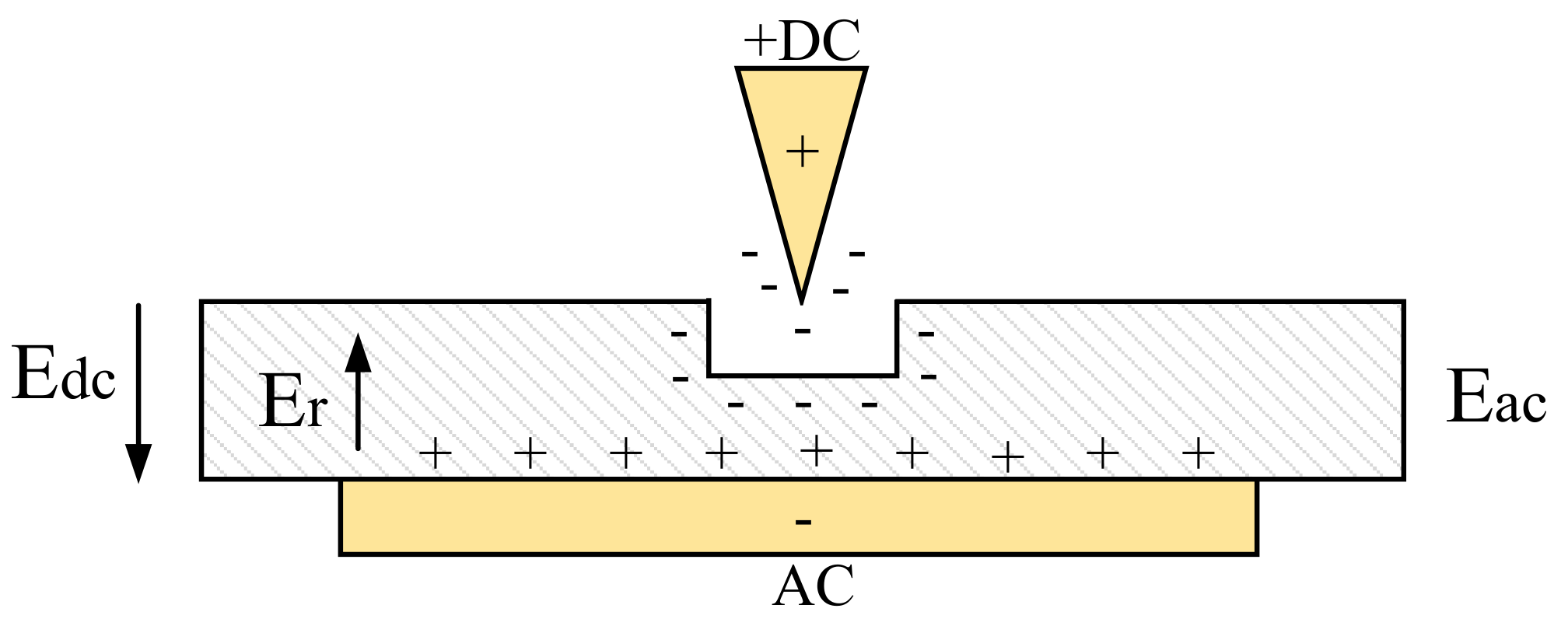 Energies 10 01759 g021