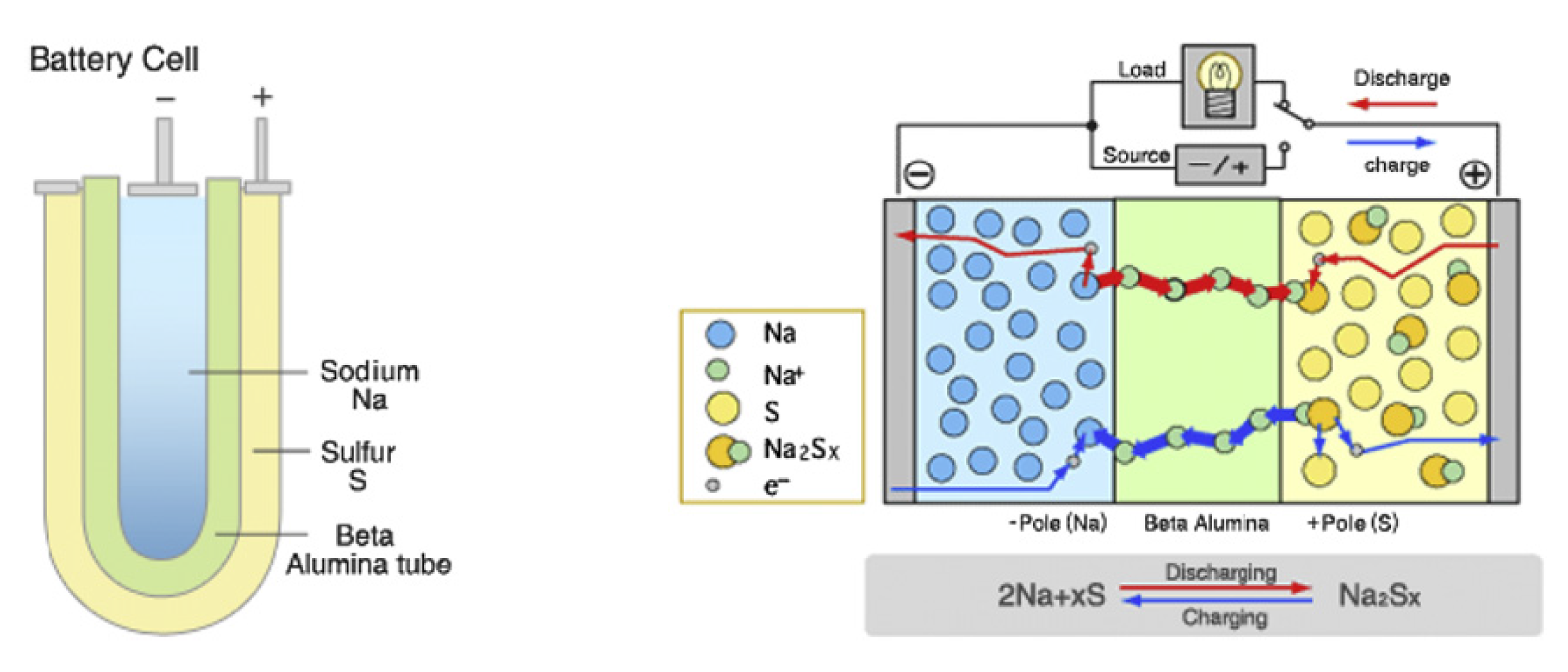 Energies 10 01760 g002