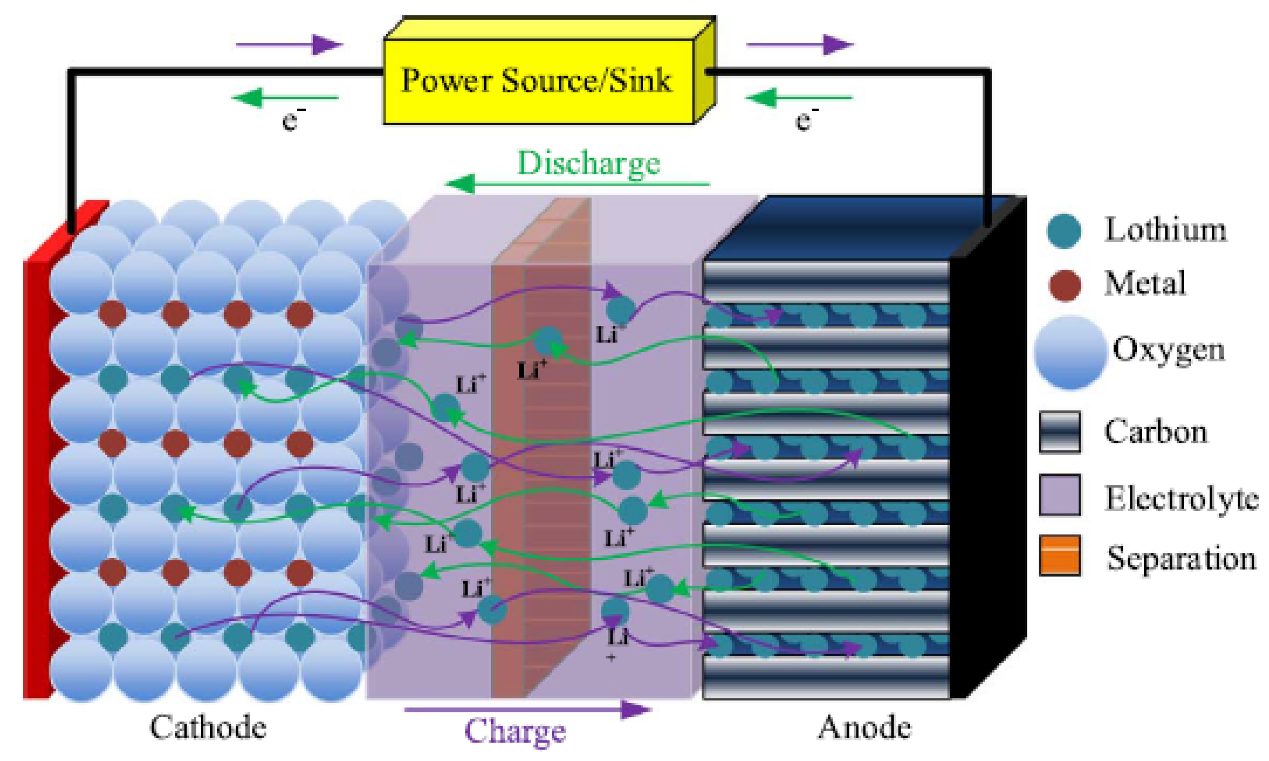 Energies 10 01760 g004
