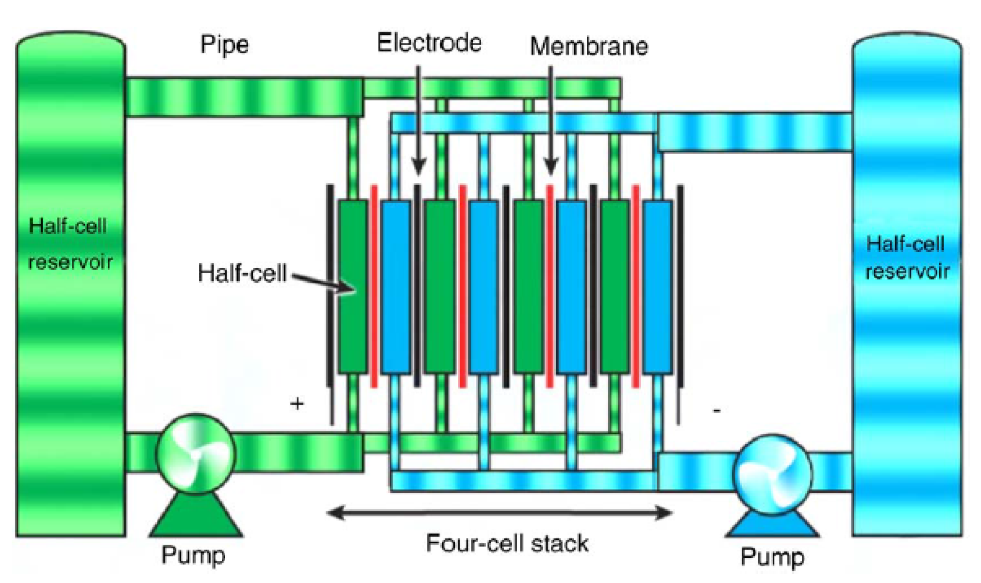 Energies 10 01760 g005