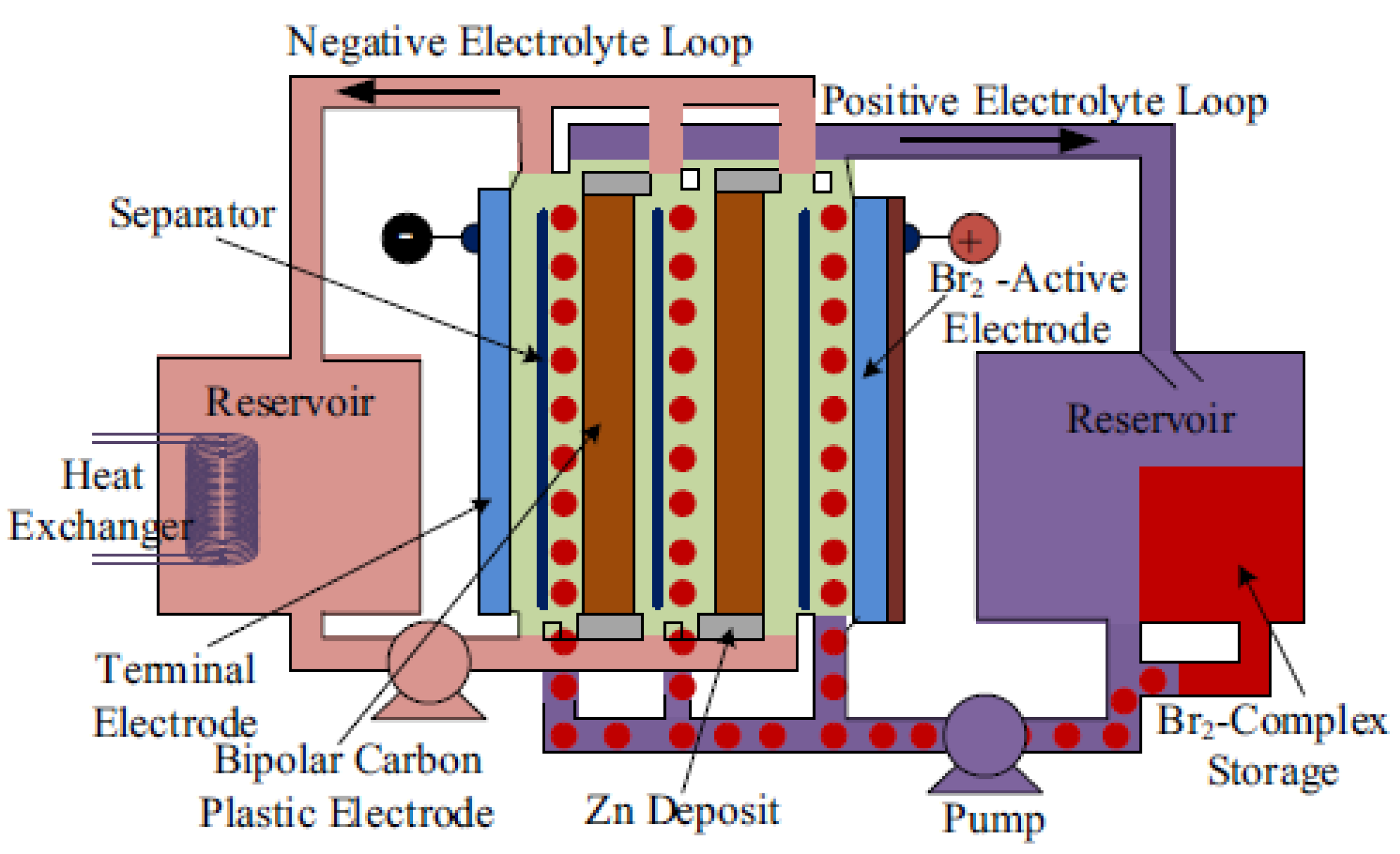 Energies 10 01760 g006