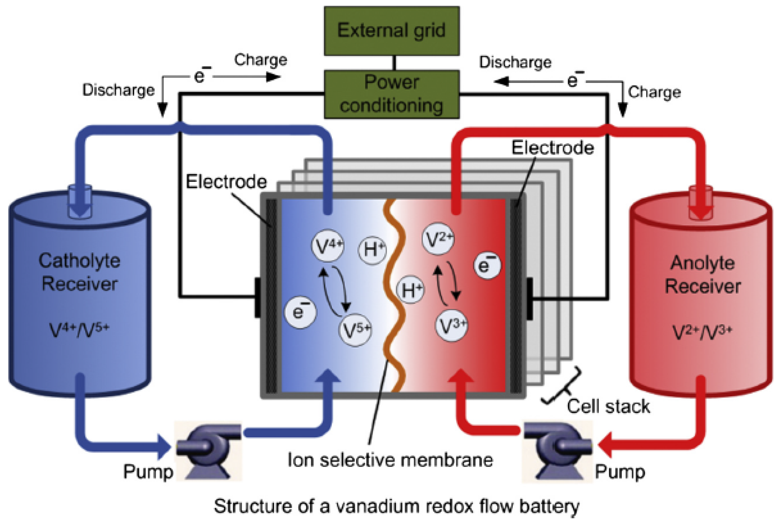 Energies 10 01760 g007