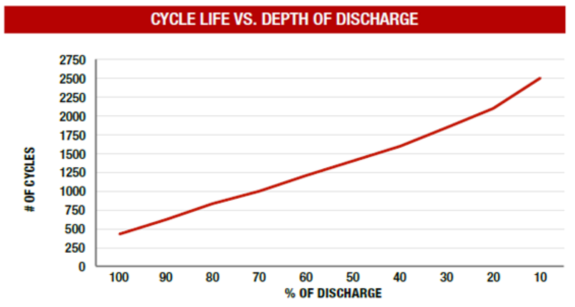 Energies 10 01760 g018