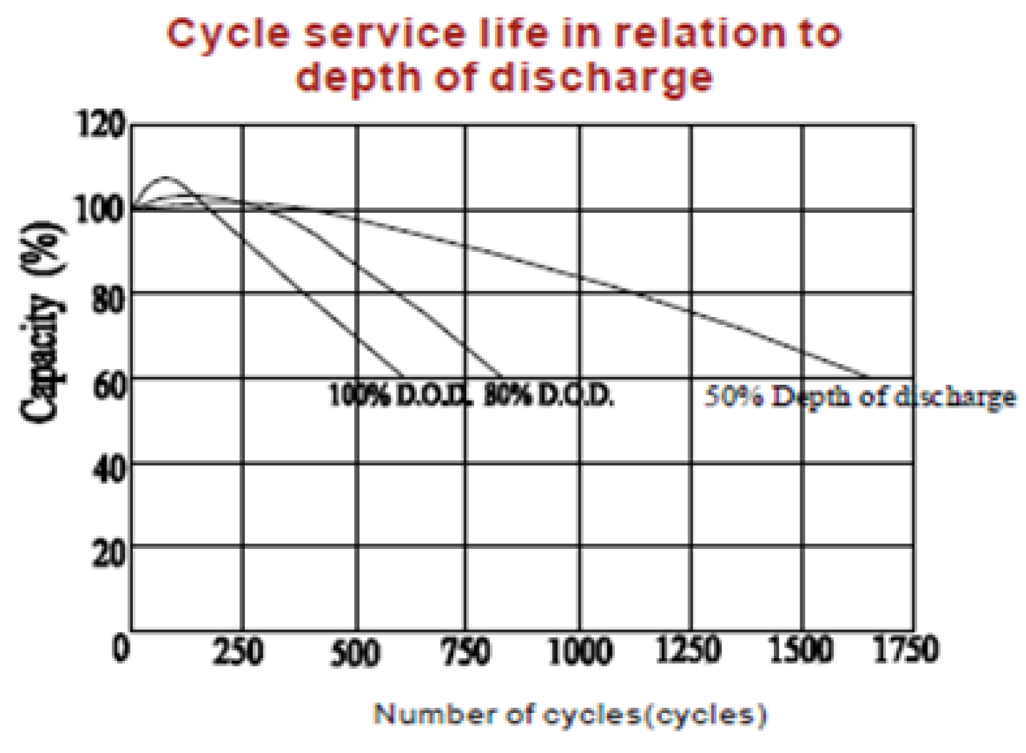 Energies 10 01760 g020