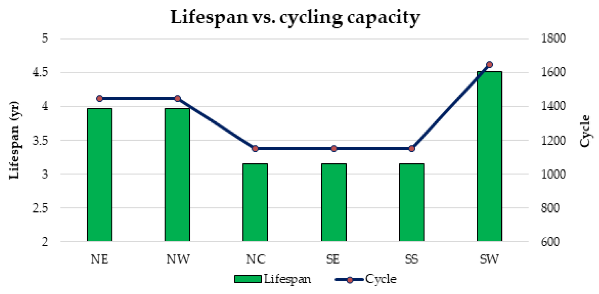 Energies 10 01760 g021
