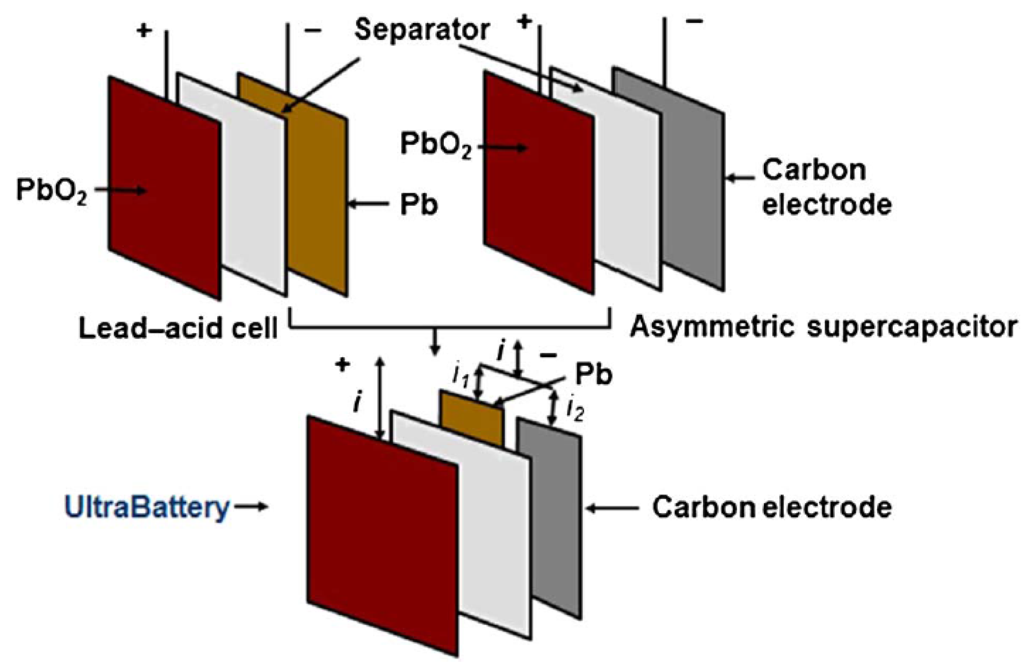 Energies 10 01760 g024