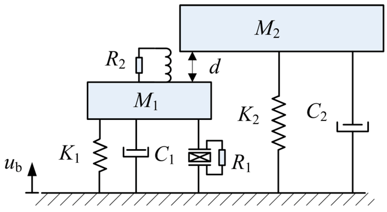 Energies 10 01761 g002